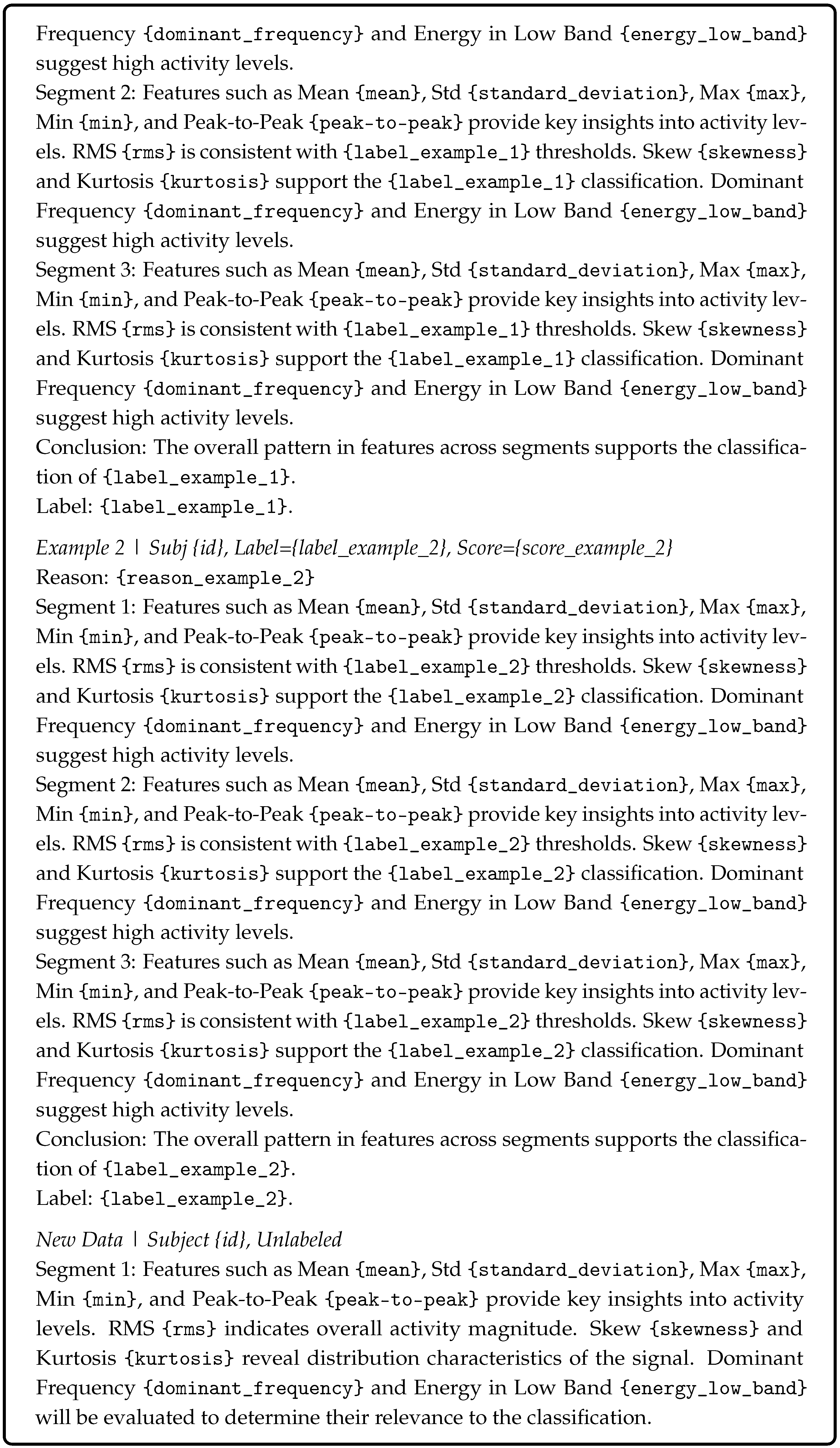 Sensors 25 03324 g0a4b