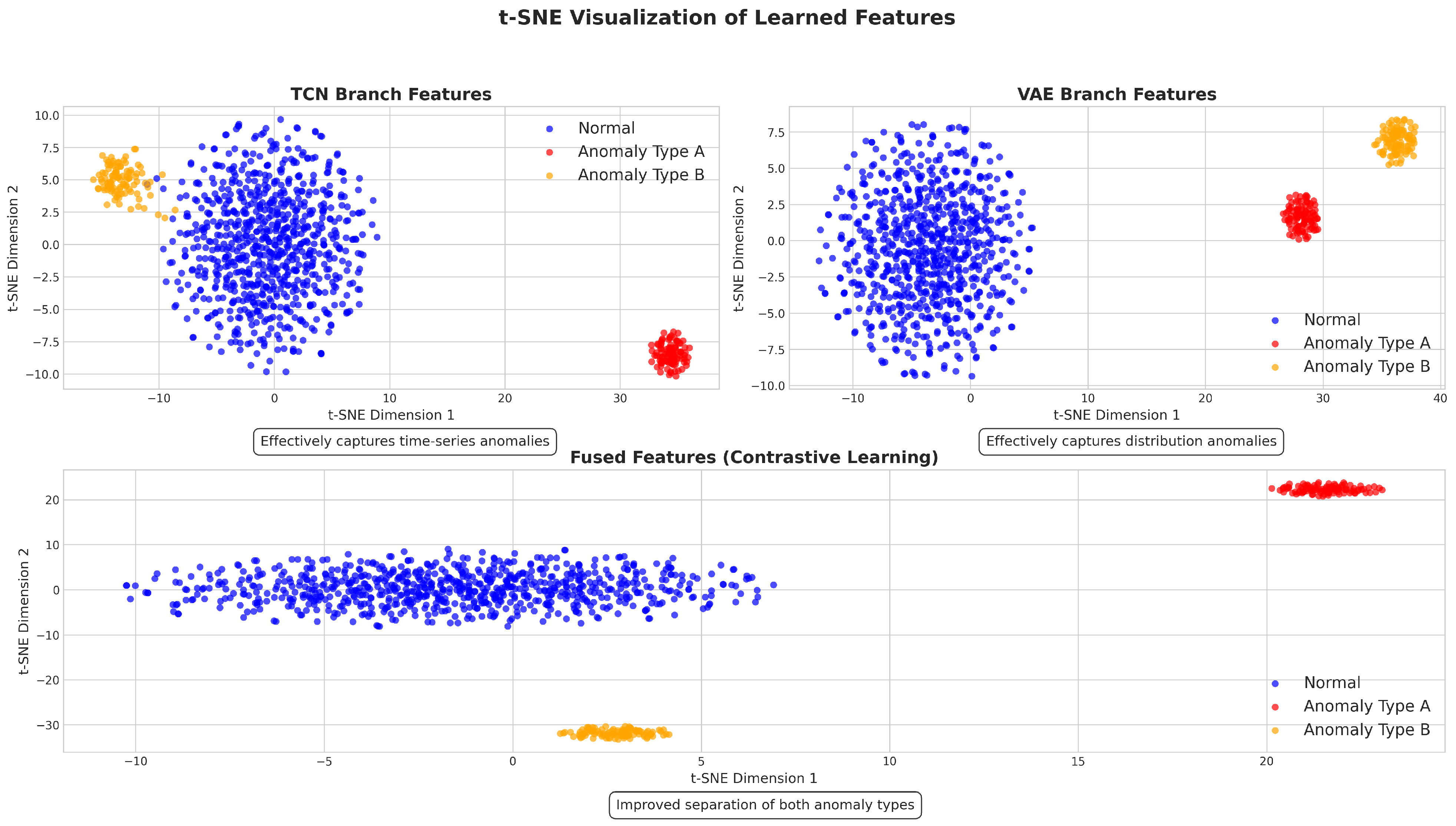 Sensors 25 03396 g006