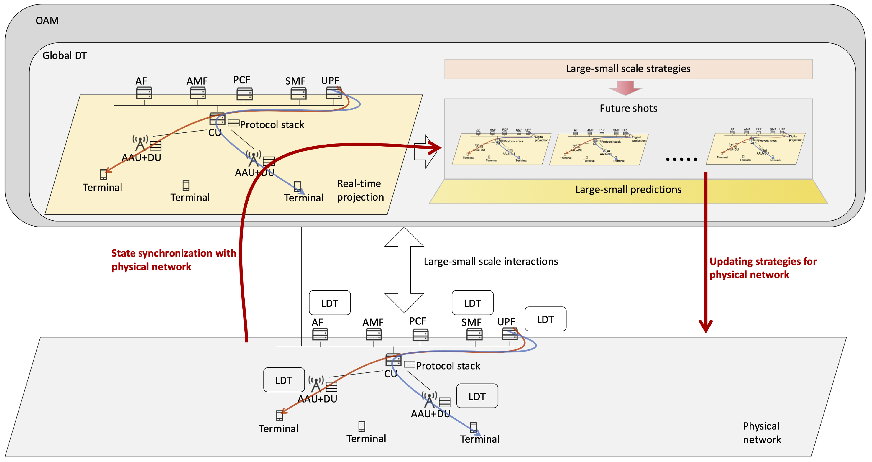 Sensors 25 03543 g001
