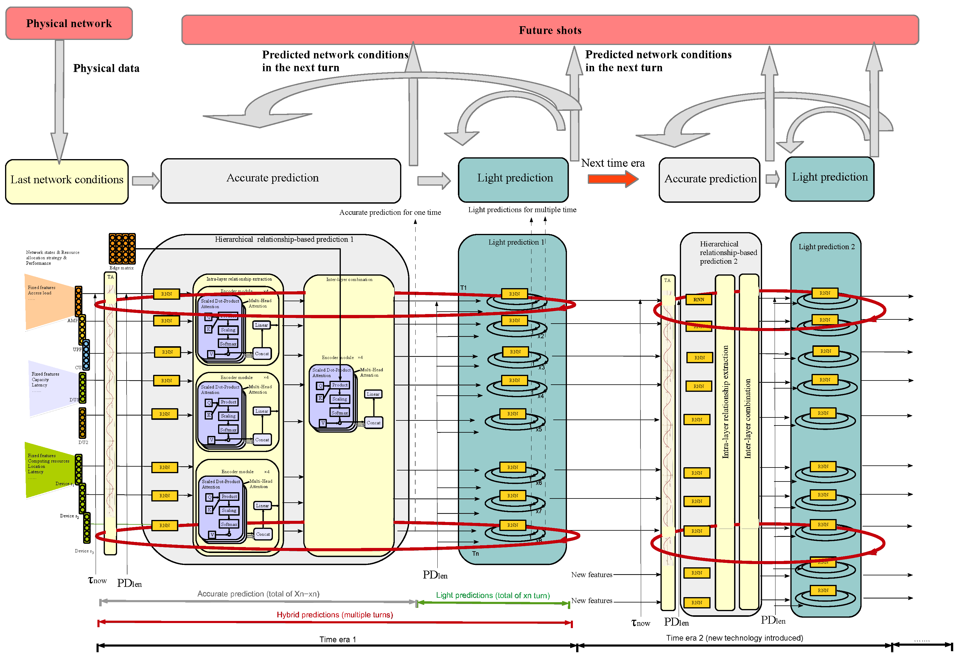 Sensors 25 03543 g003