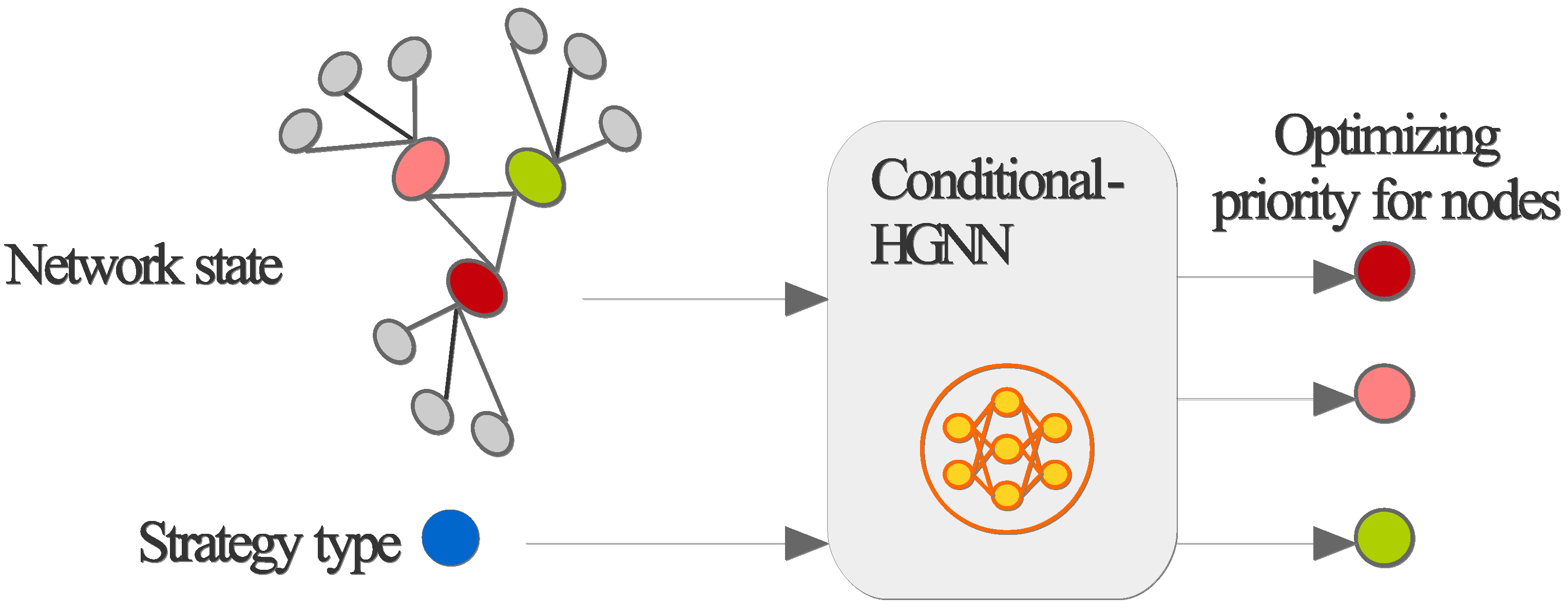 Sensors 25 03543 g004