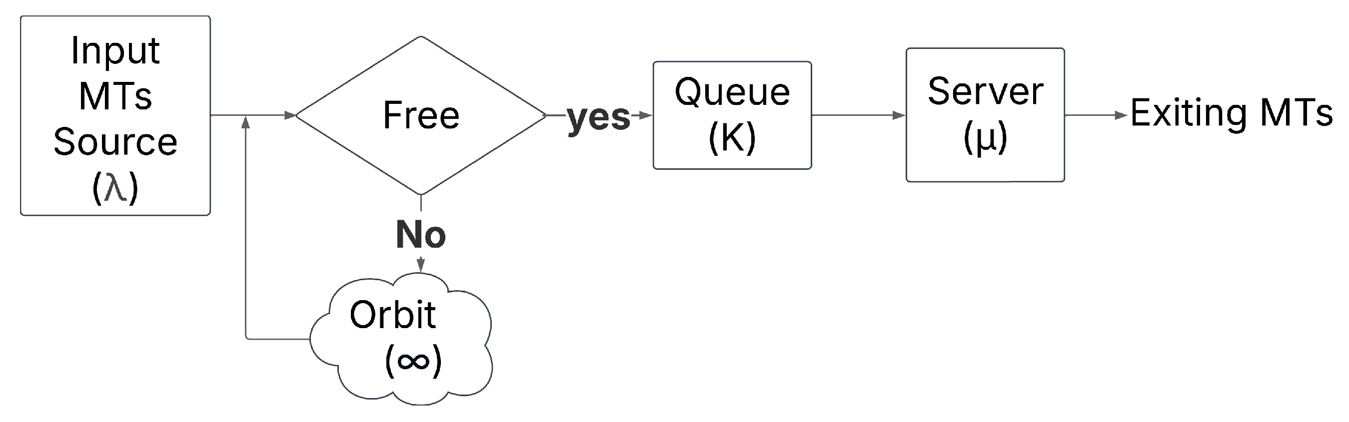 Sensors 25 03621 g001