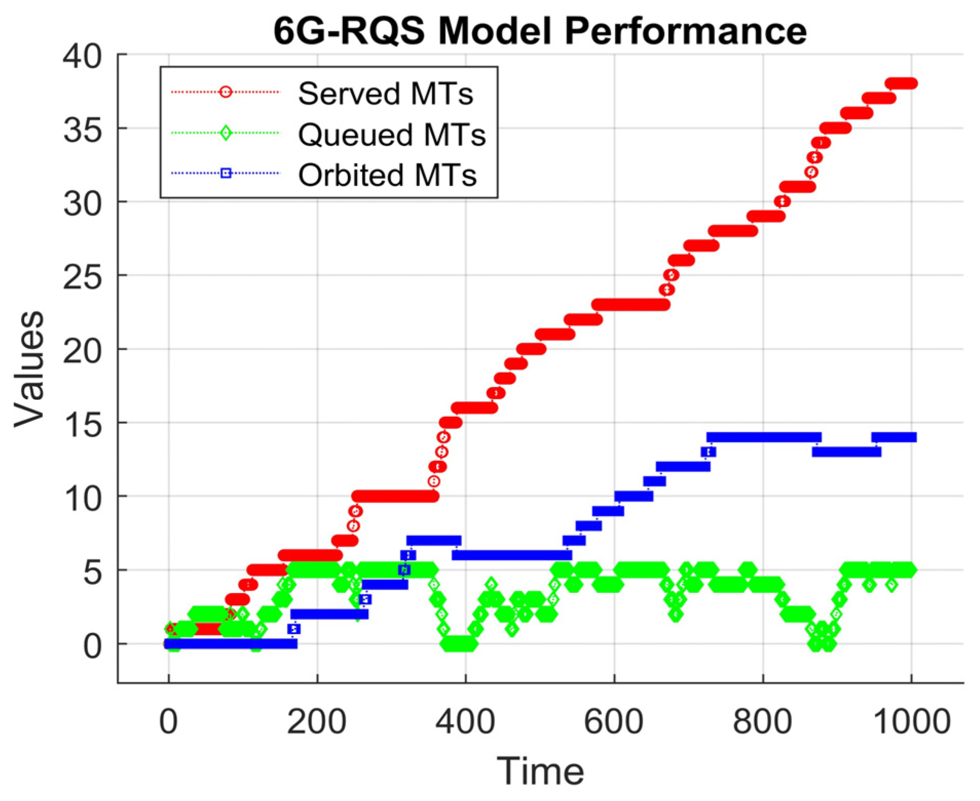 Sensors 25 03621 g002