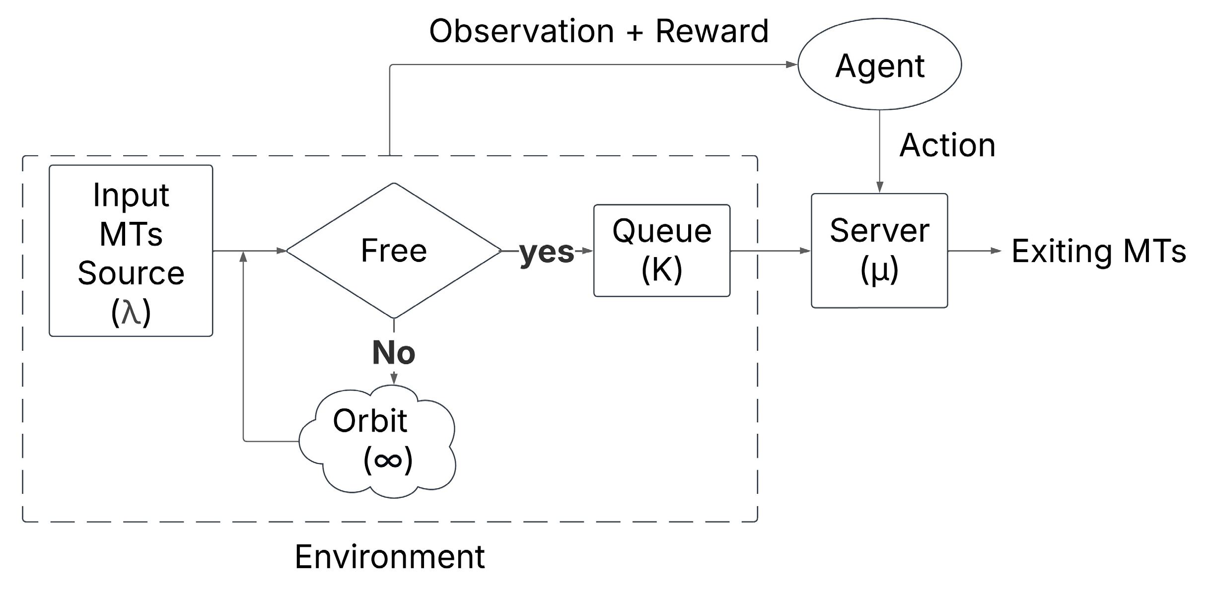 Sensors 25 03621 g003