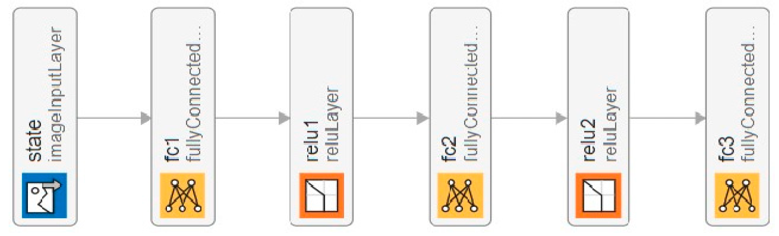 Sensors 25 03621 g004