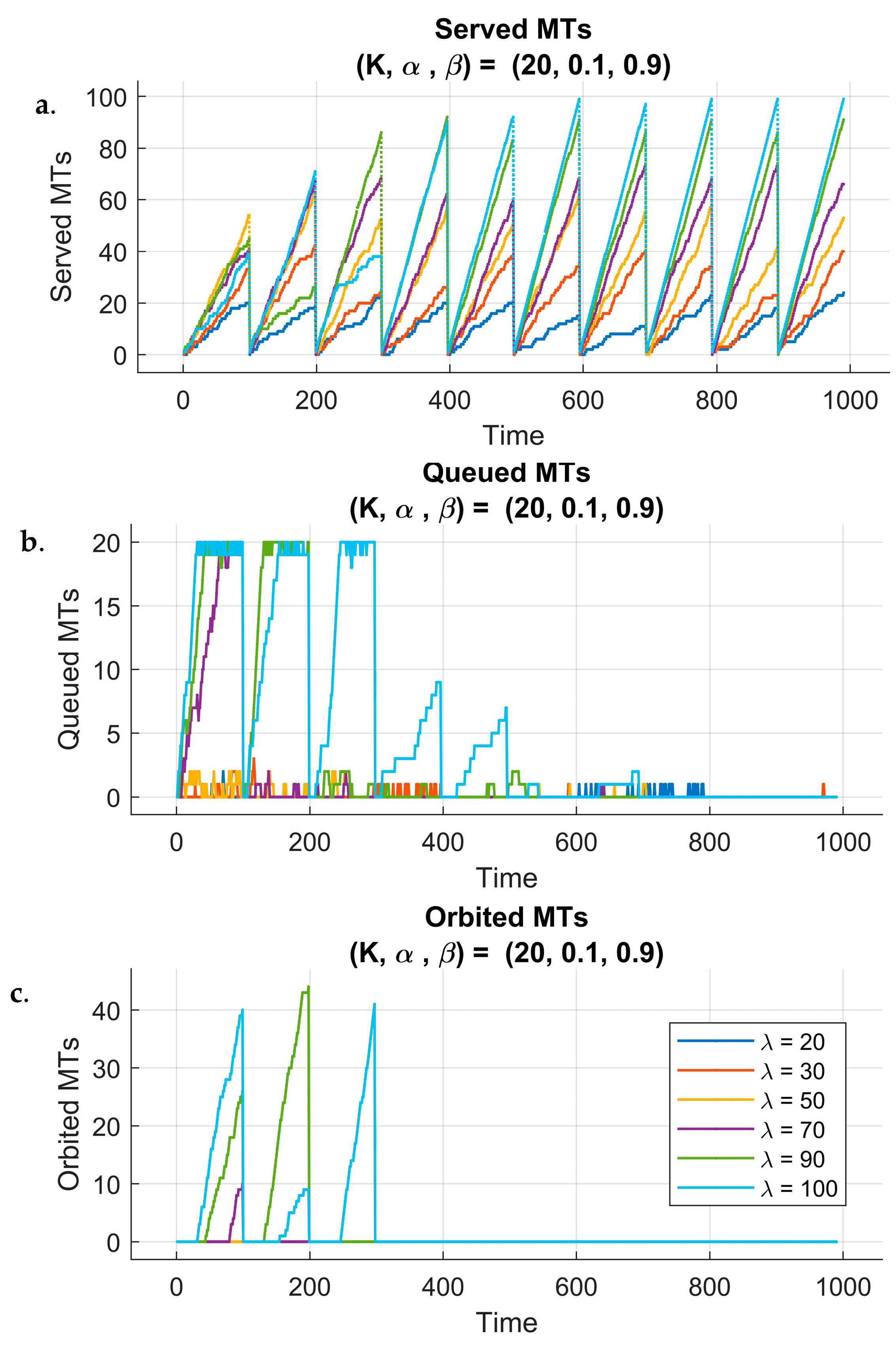 Sensors 25 03621 g005