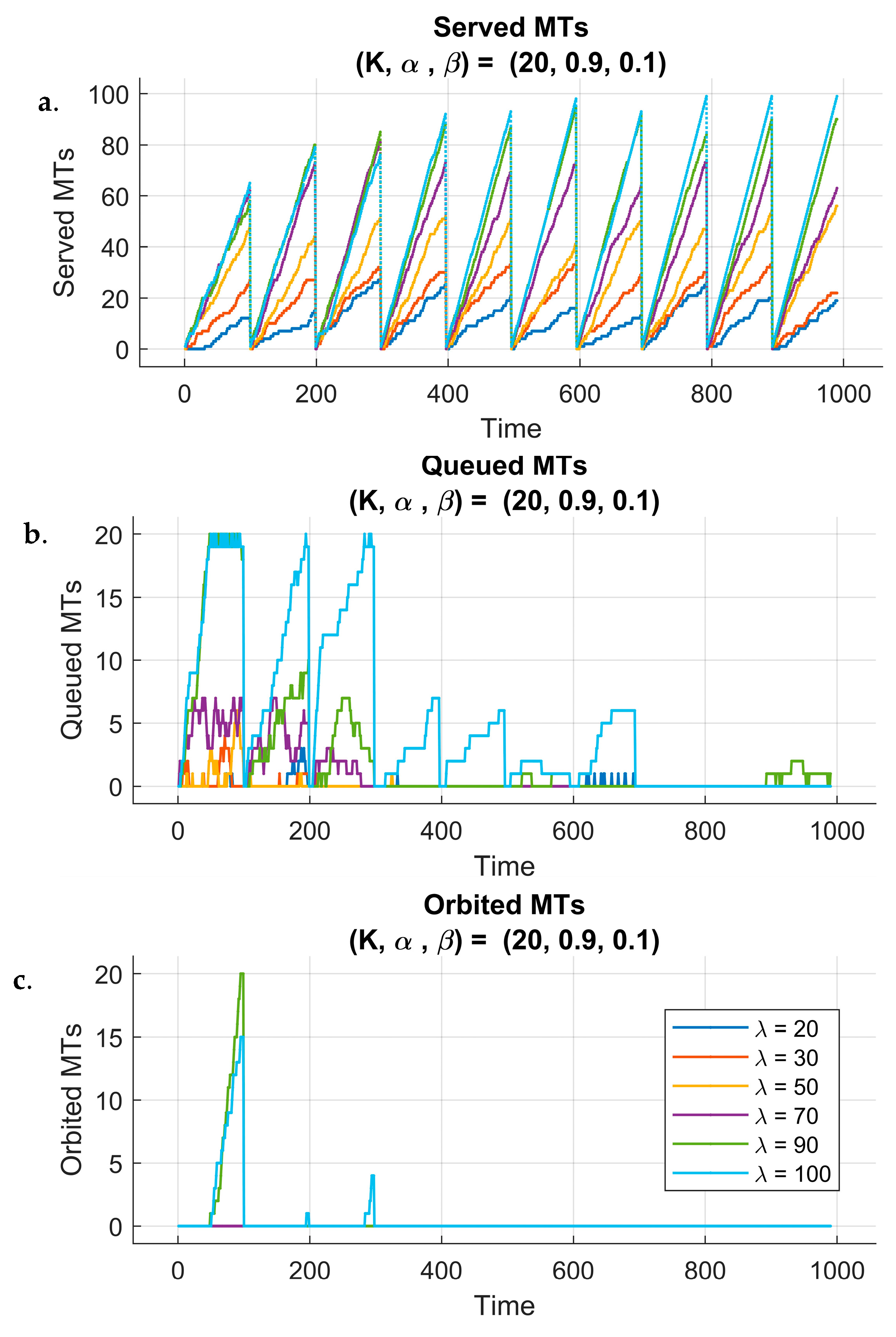 Sensors 25 03621 g006