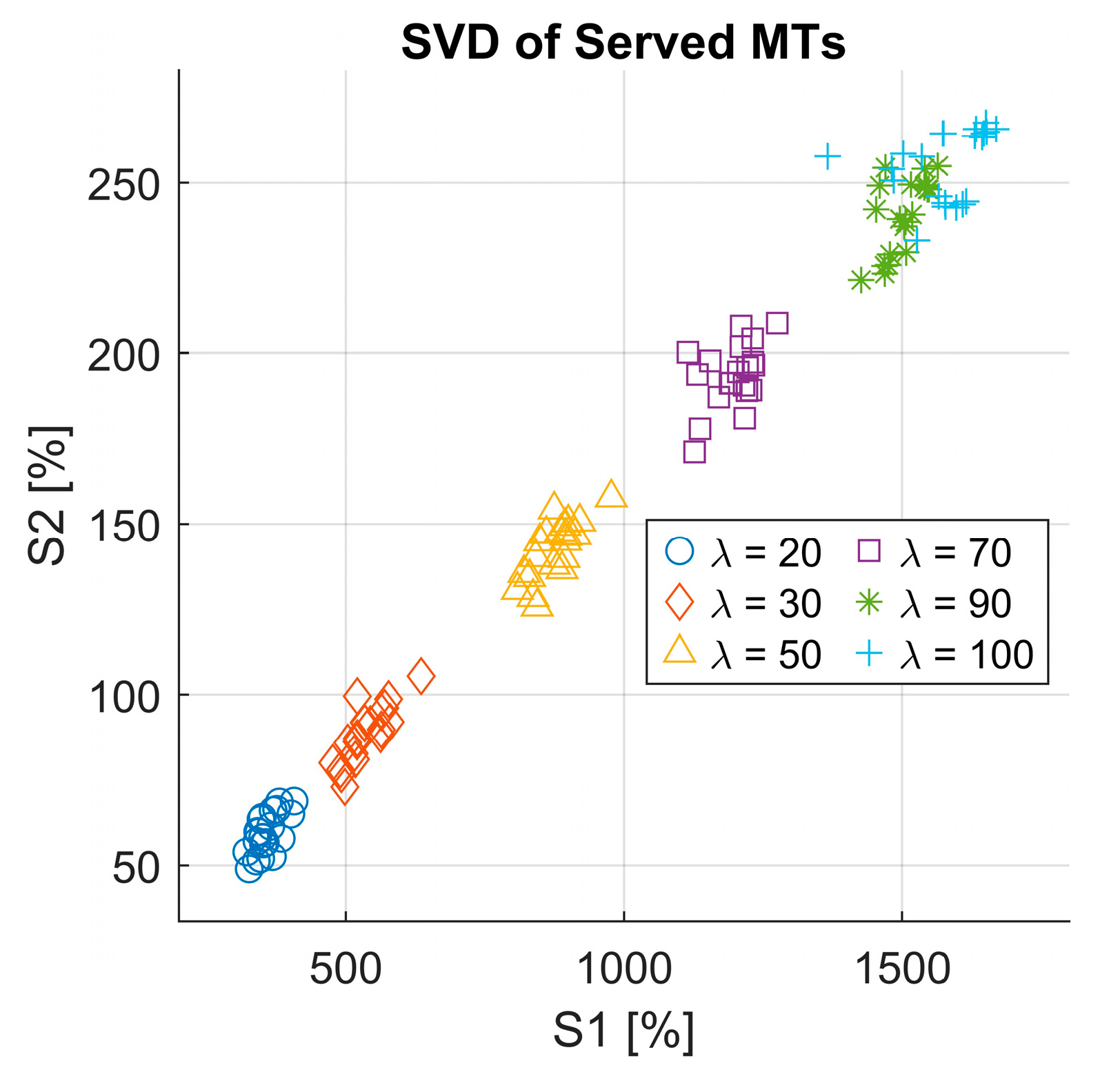 Sensors 25 03621 g008