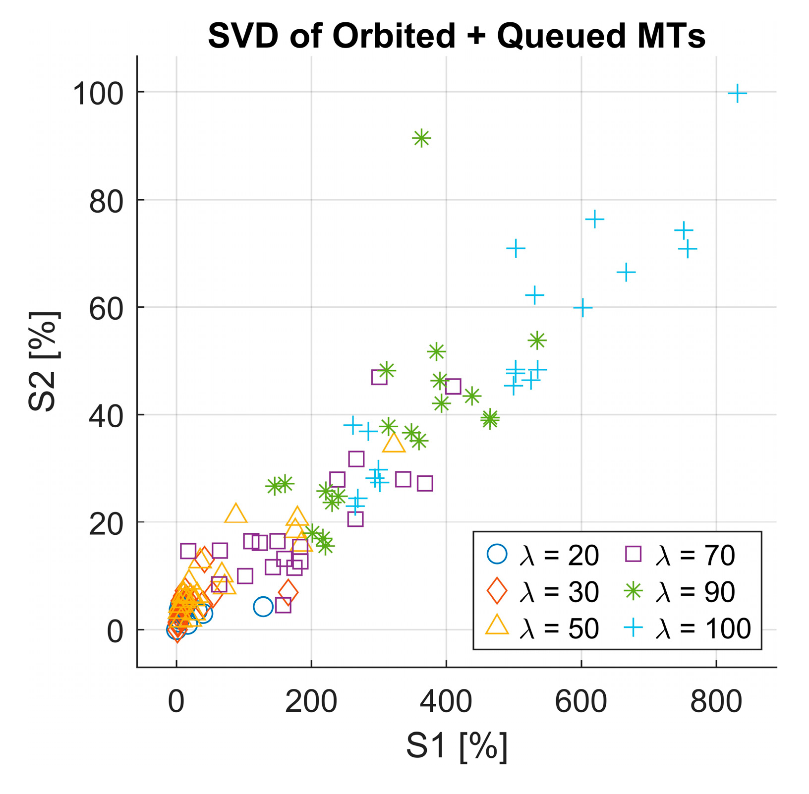 Sensors 25 03621 g010