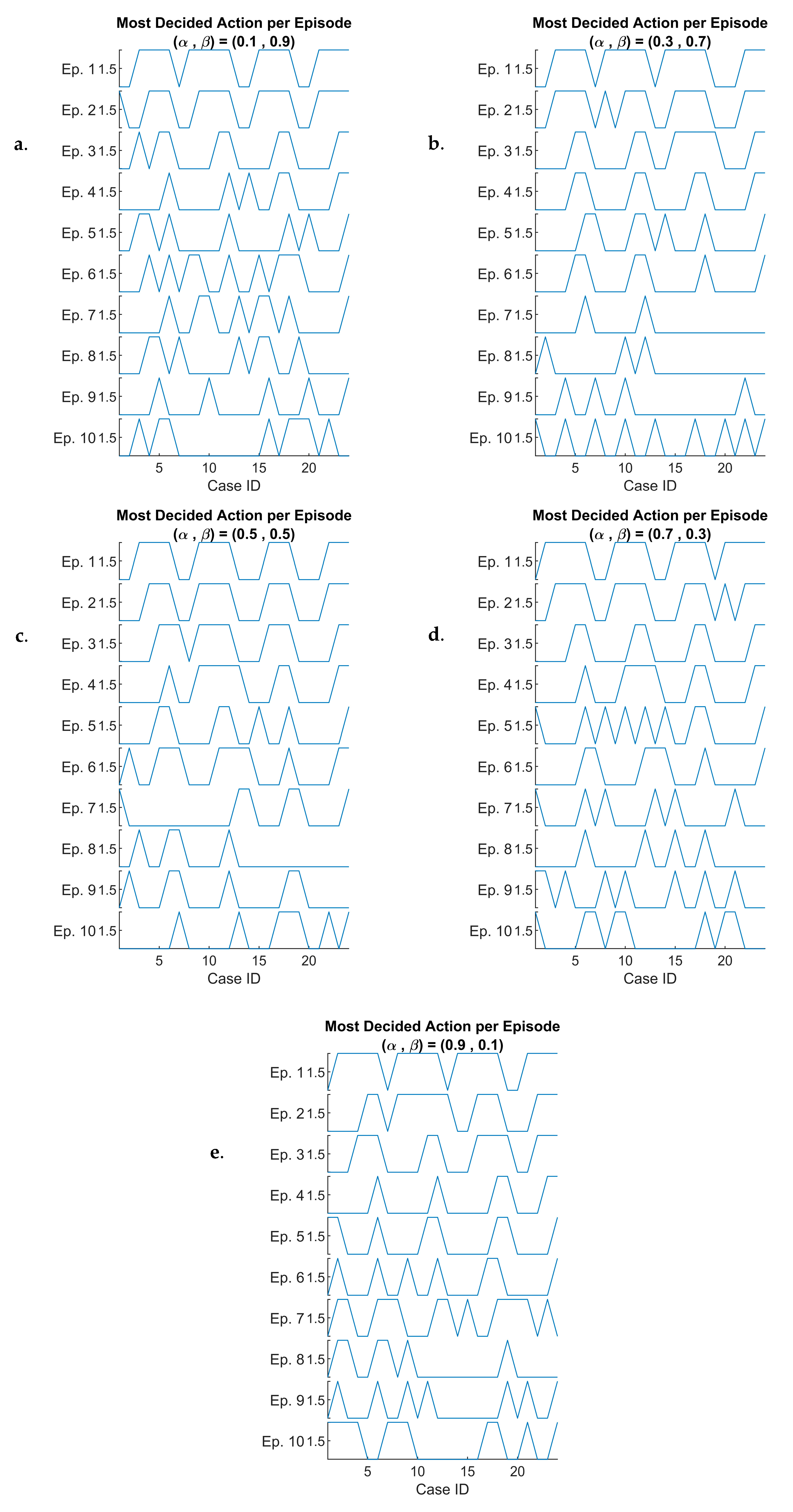 Sensors 25 03621 g012
