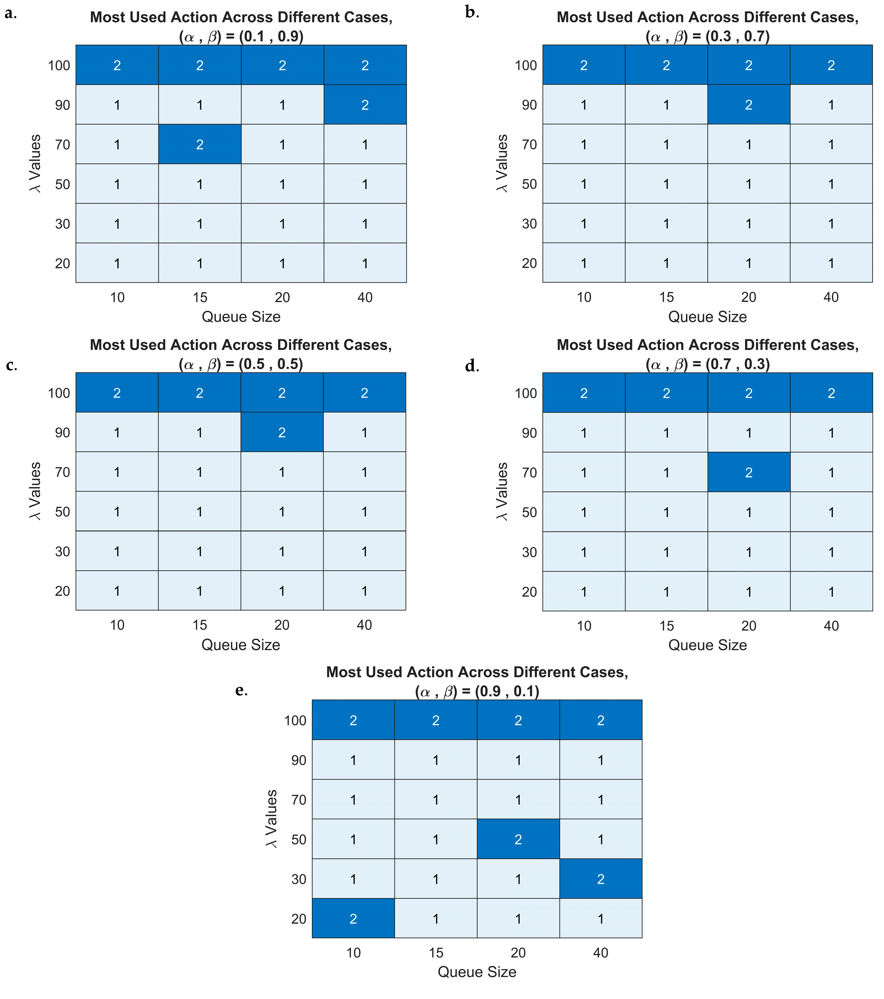Sensors 25 03621 g013