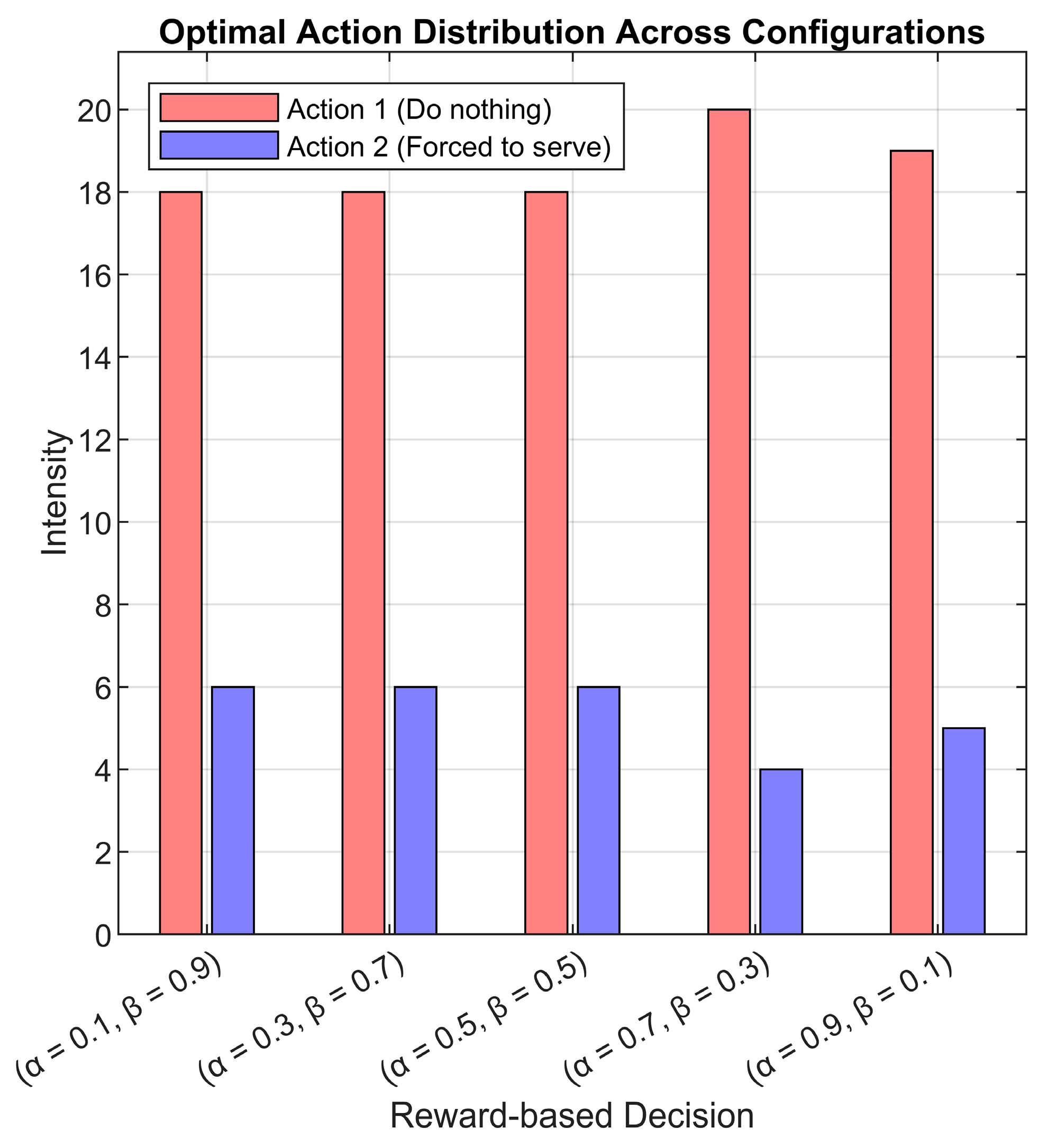 Sensors 25 03621 g014