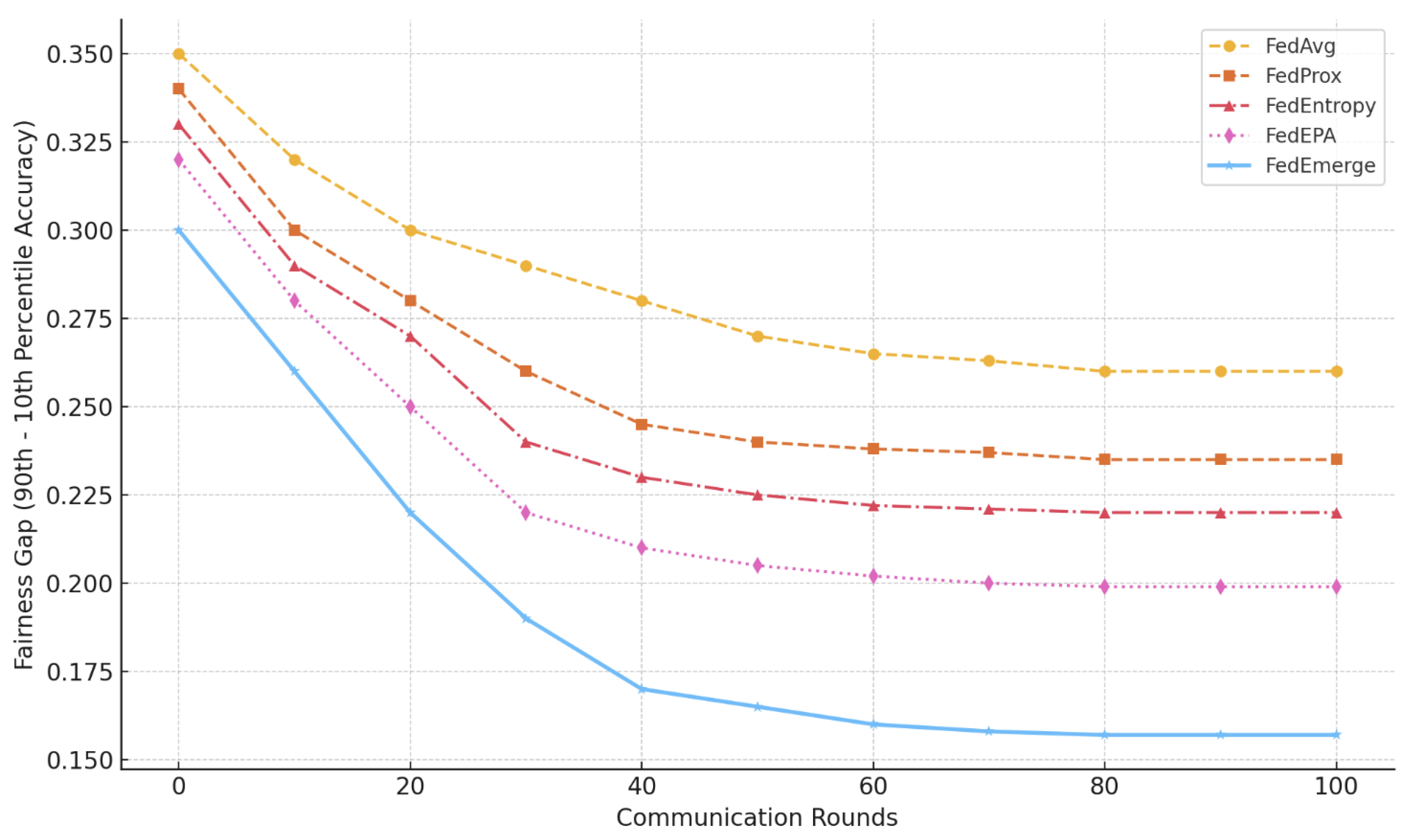 Sensors 25 03728 g004