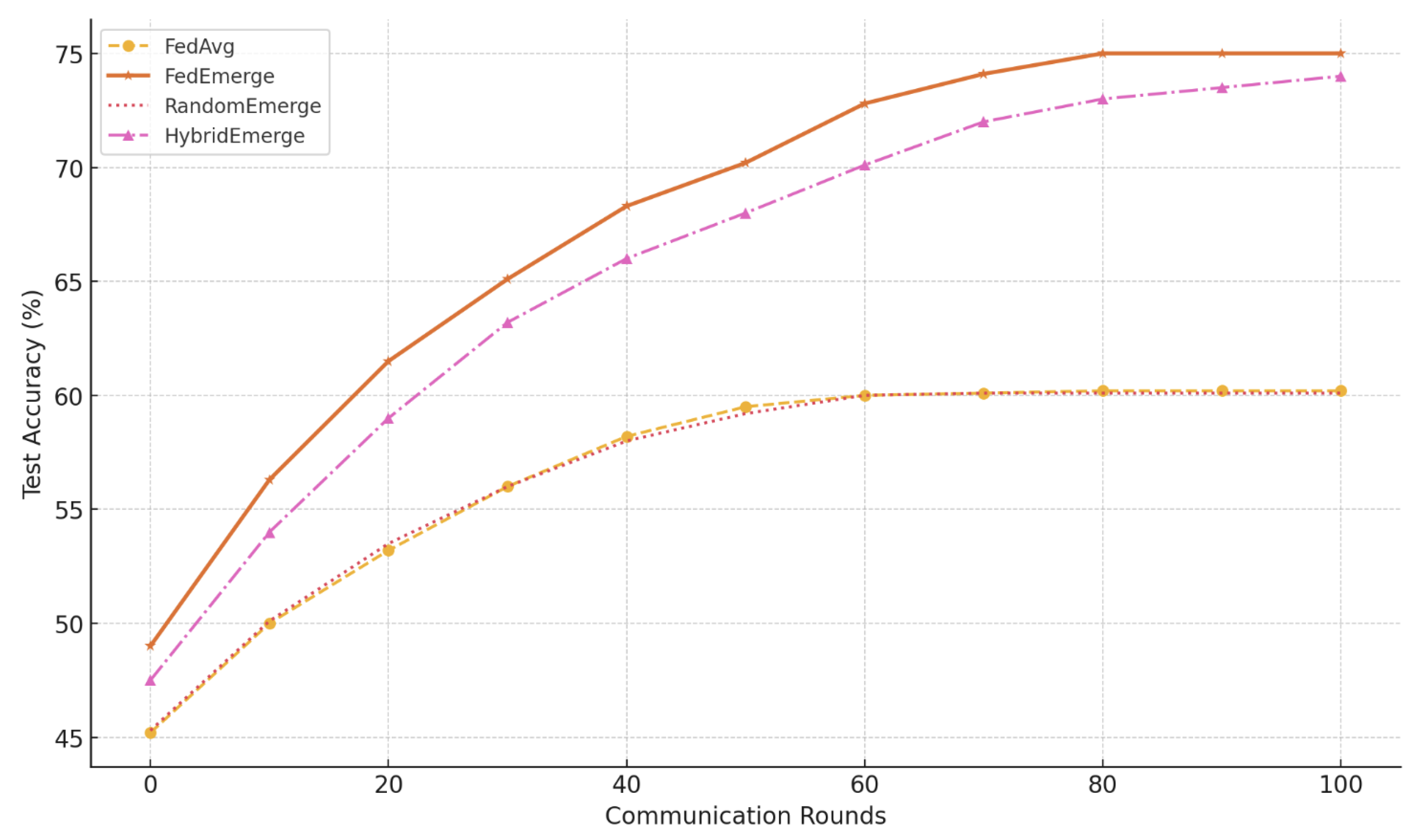 Sensors 25 03728 g005
