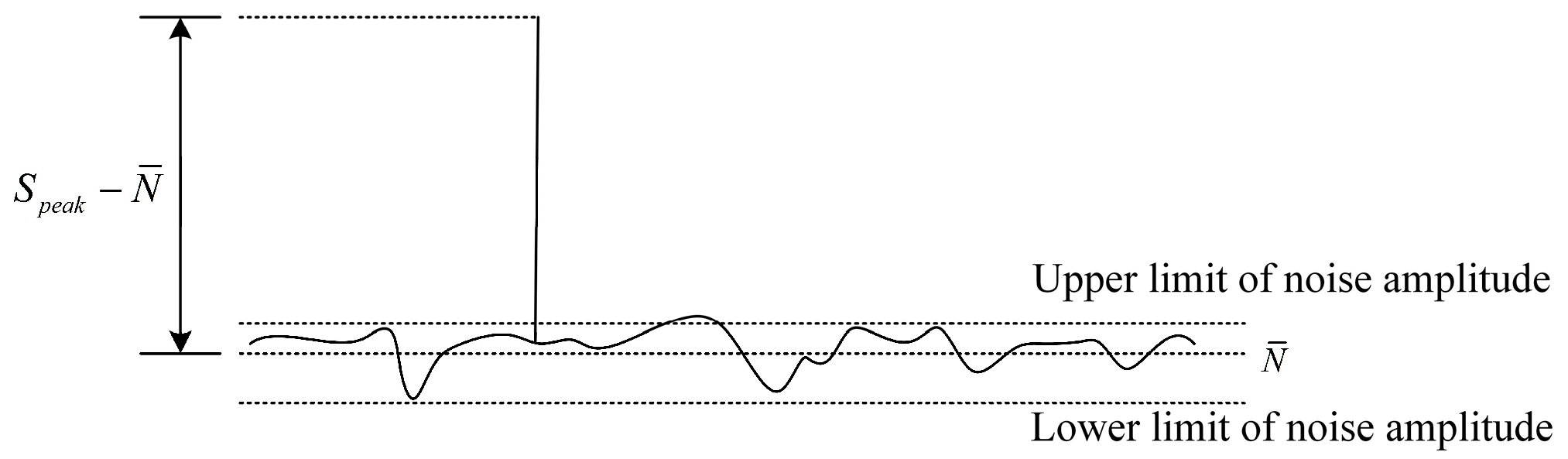 Sensors 25 03775 g007