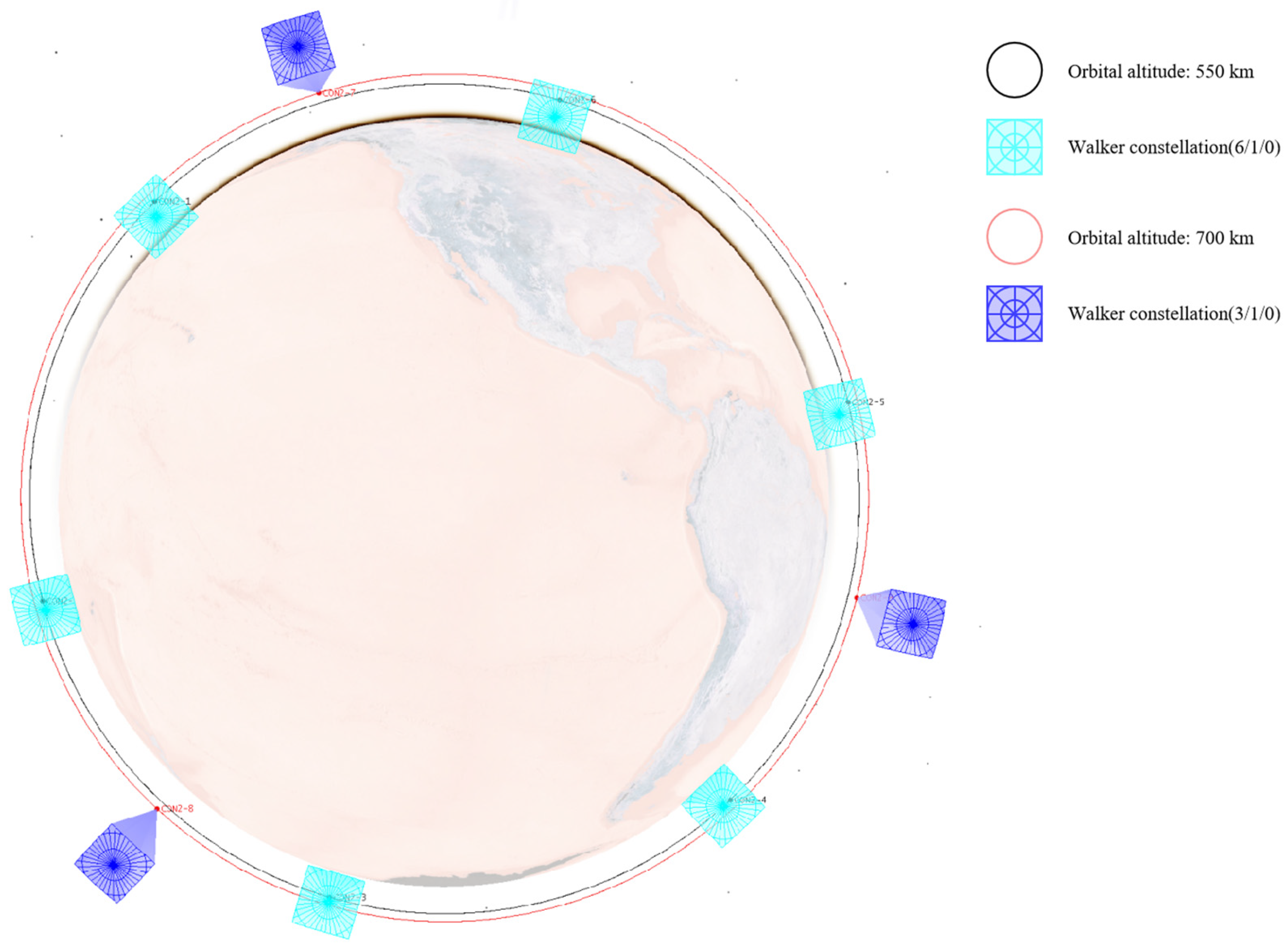 Sensors 25 03977 g007