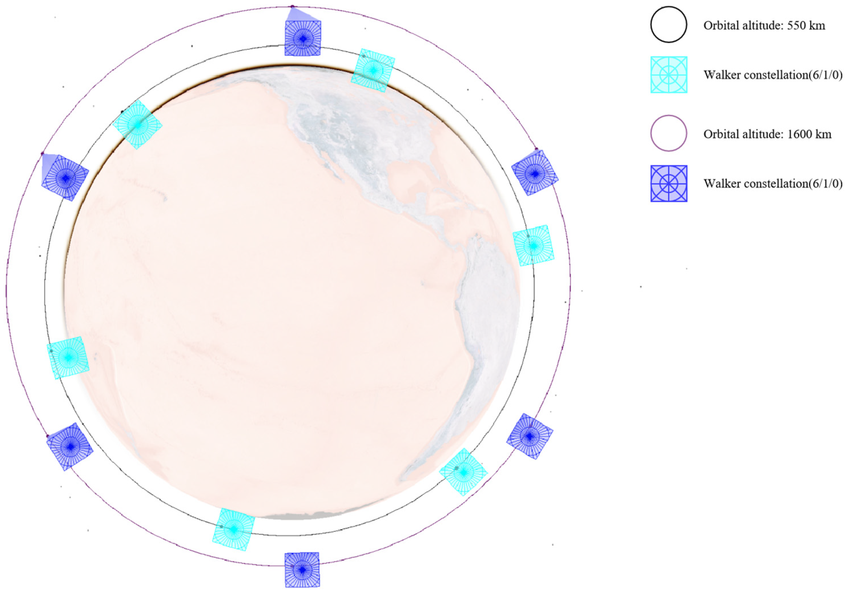 Sensors 25 03977 g008