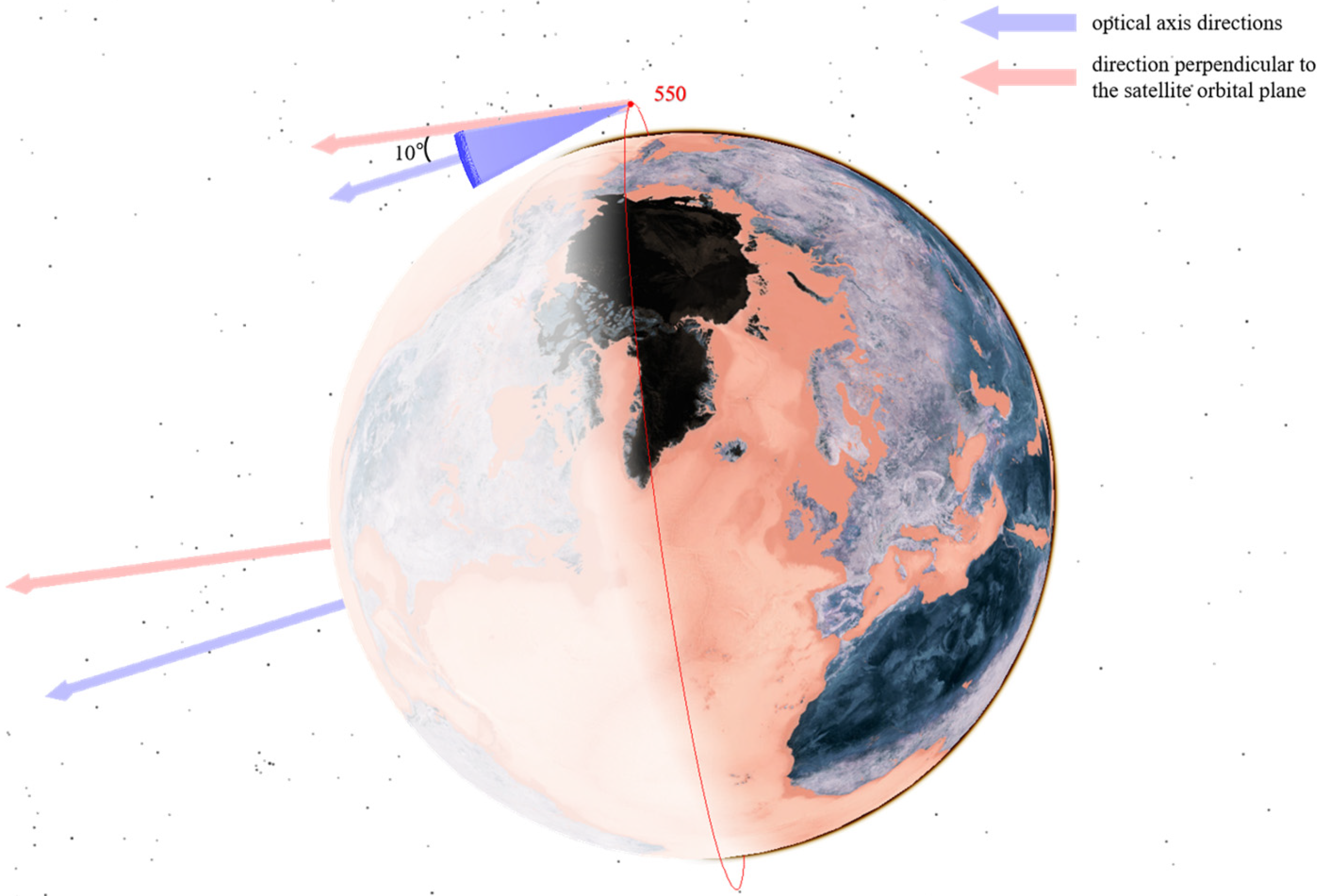 Sensors 25 03977 g009