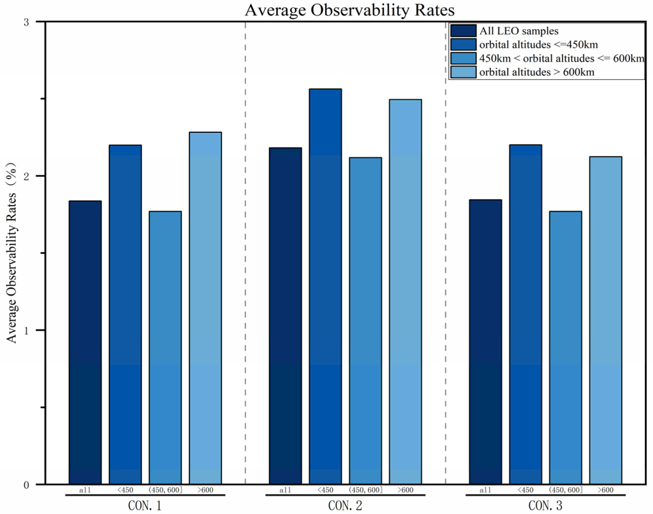 Sensors 25 03977 g013