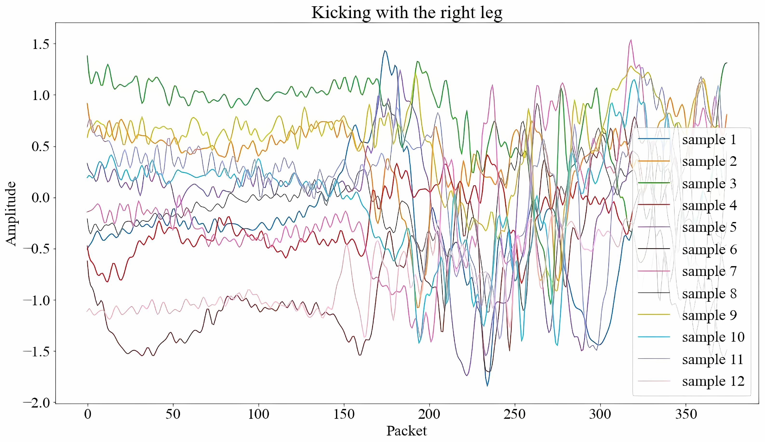 Sensors 25 04216 g001