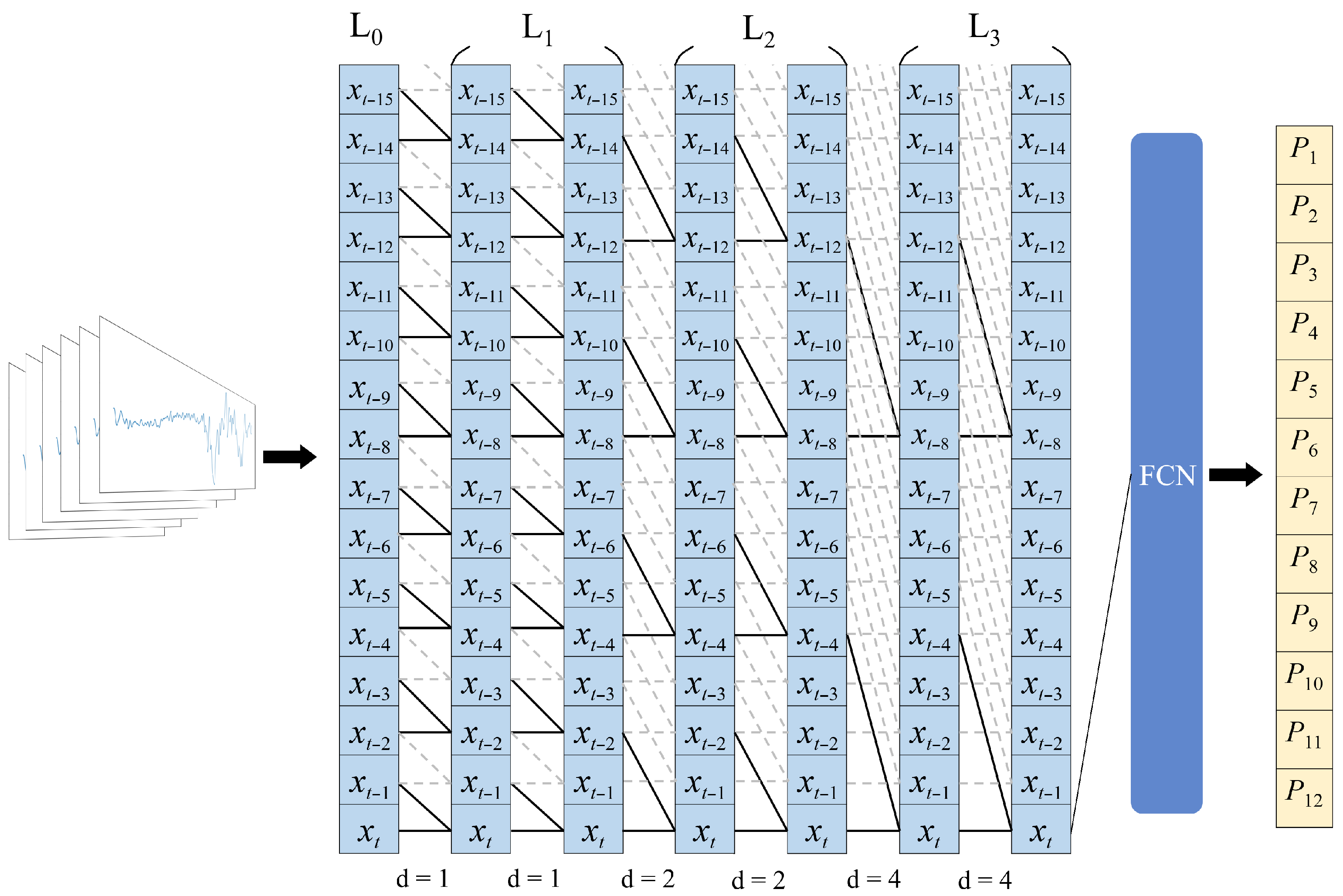 Sensors 25 04216 g004