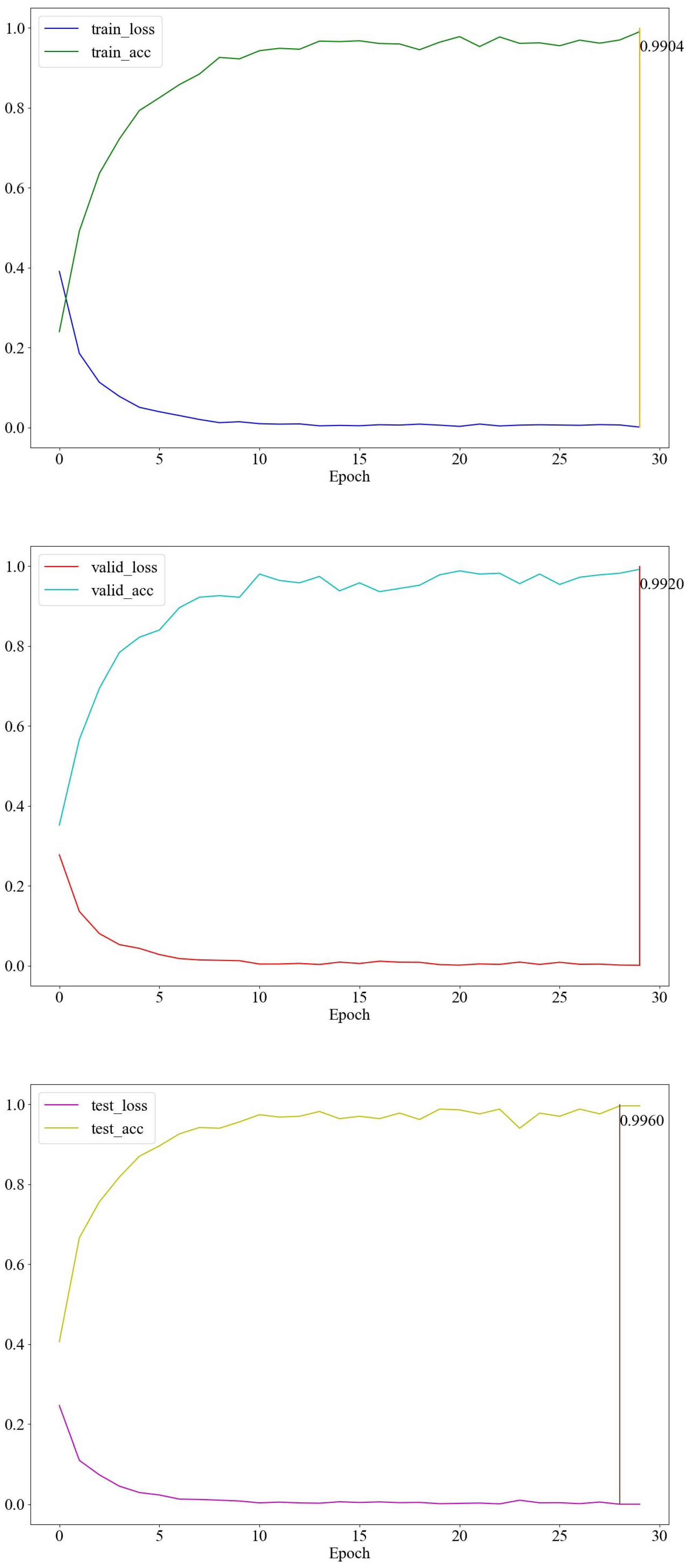 Sensors 25 04216 g009