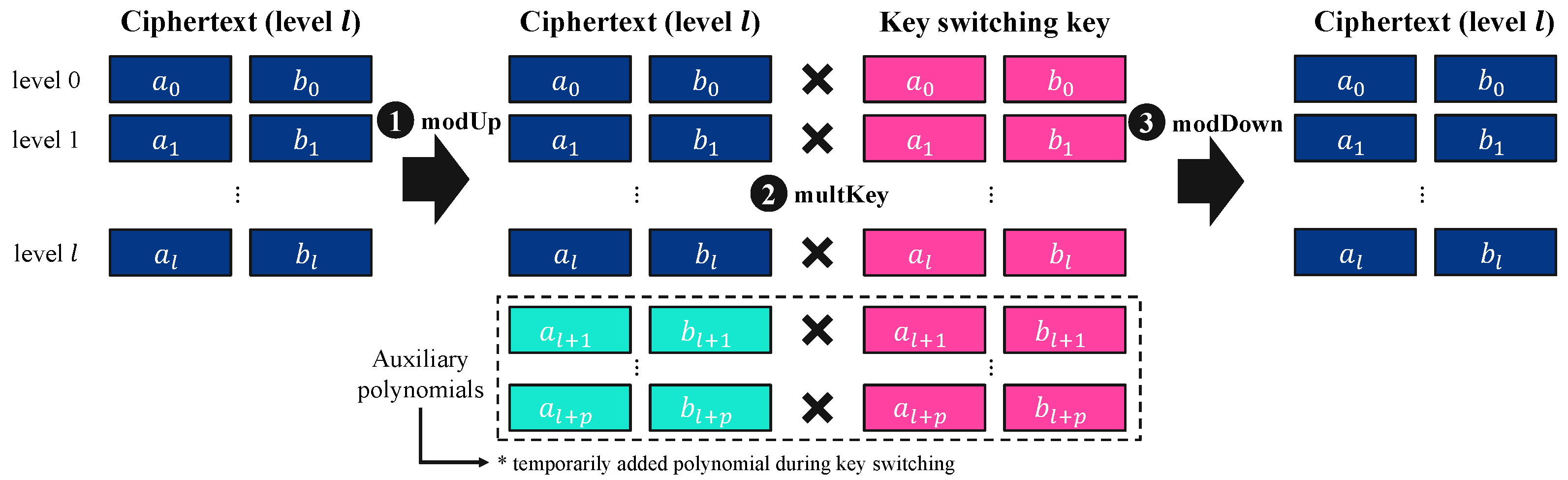 Sensors 25 04320 g002