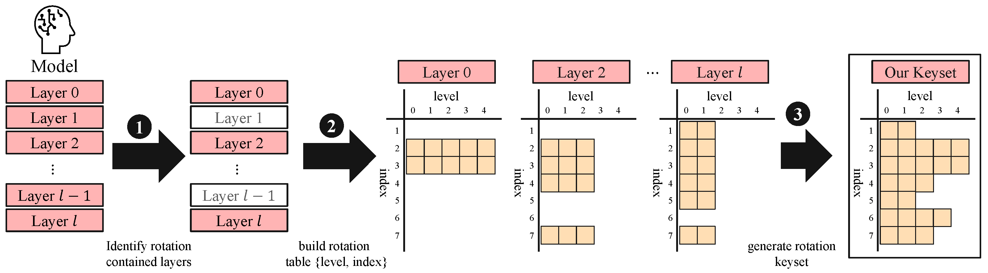 Sensors 25 04320 g009