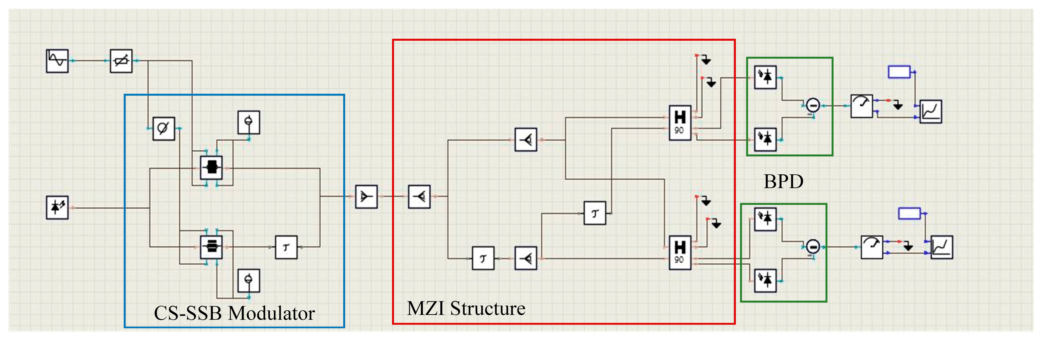 Sensors 25 04382 g003