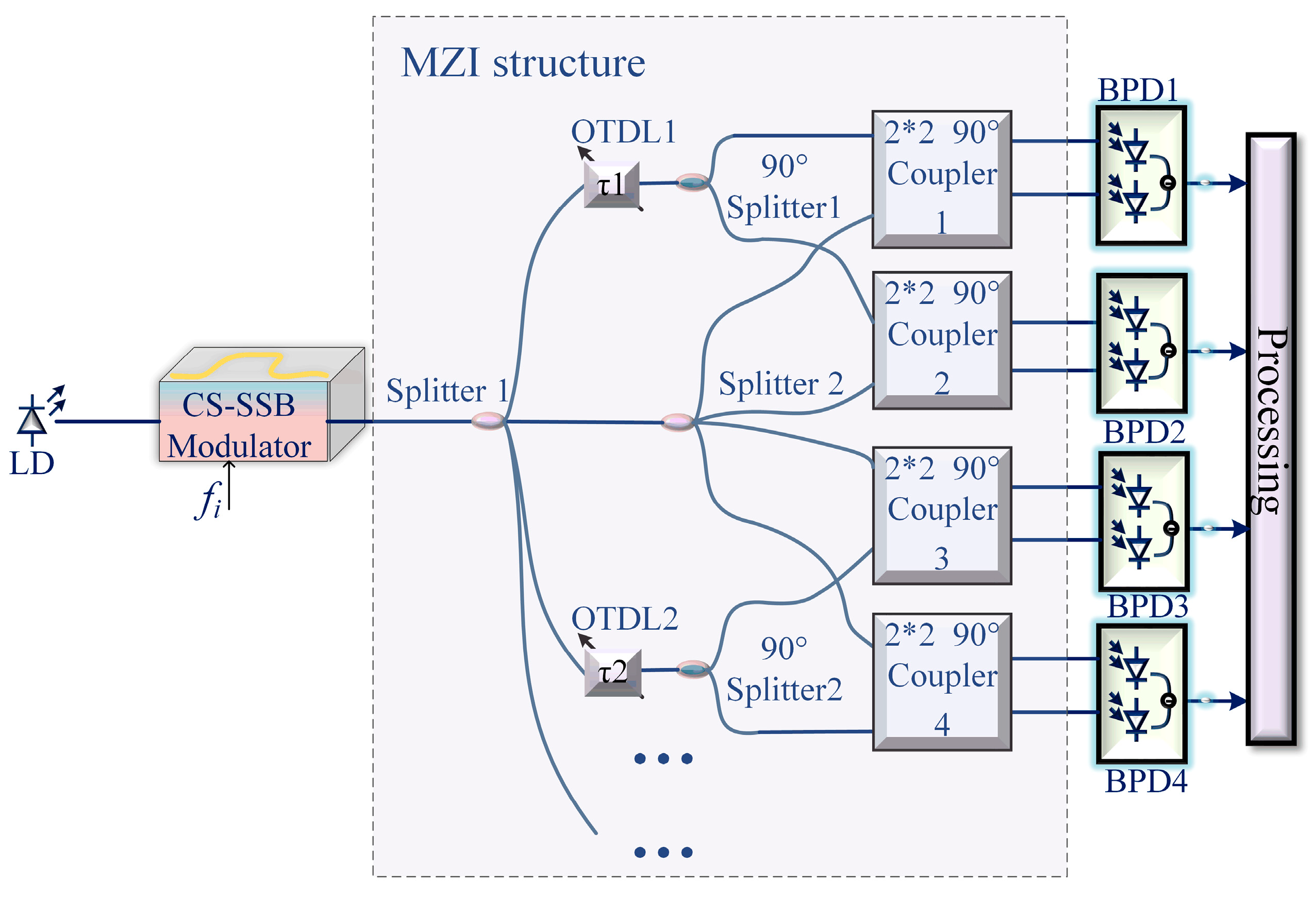 Sensors 25 04382 g009