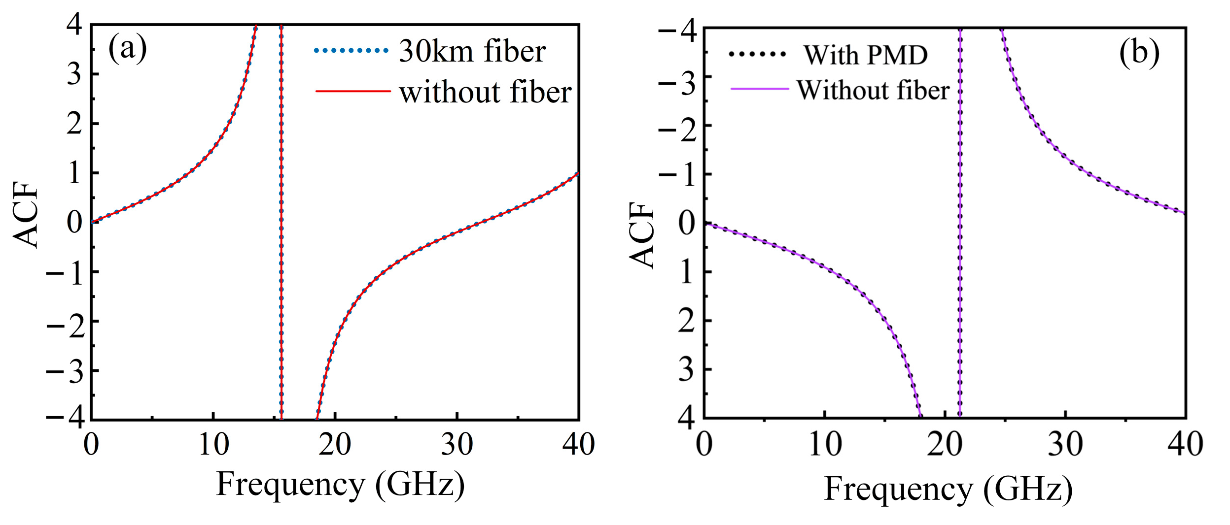 Sensors 25 04382 g013