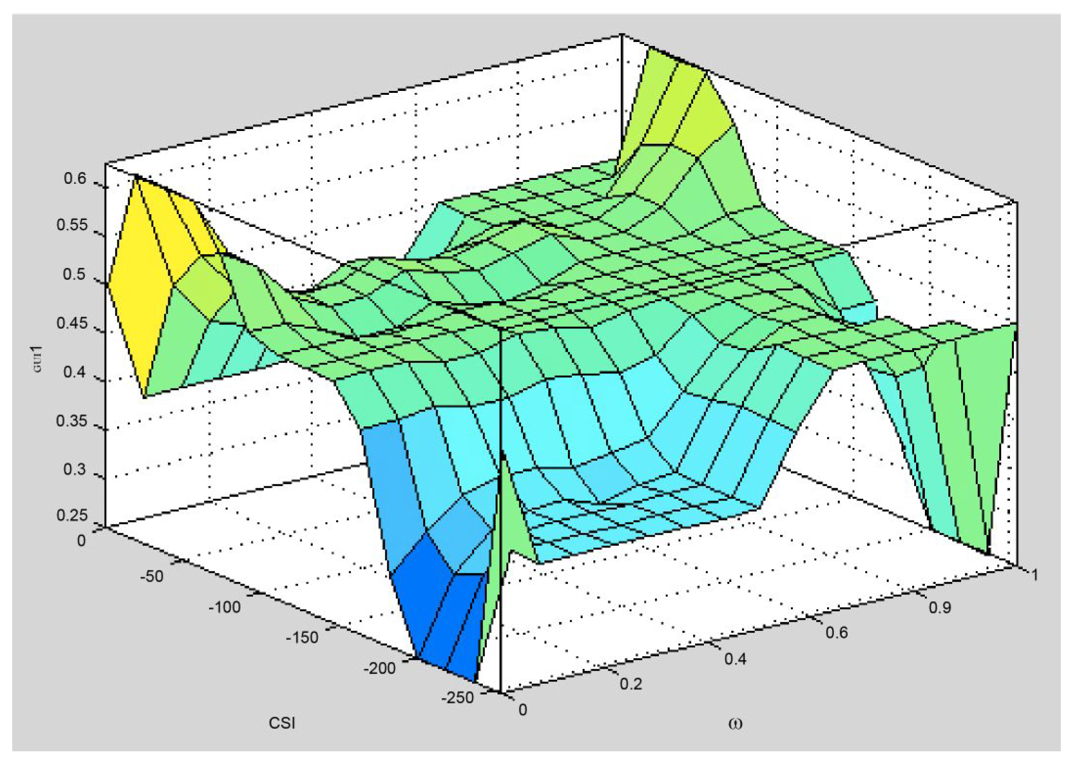 Sensors 25 04422 g002
