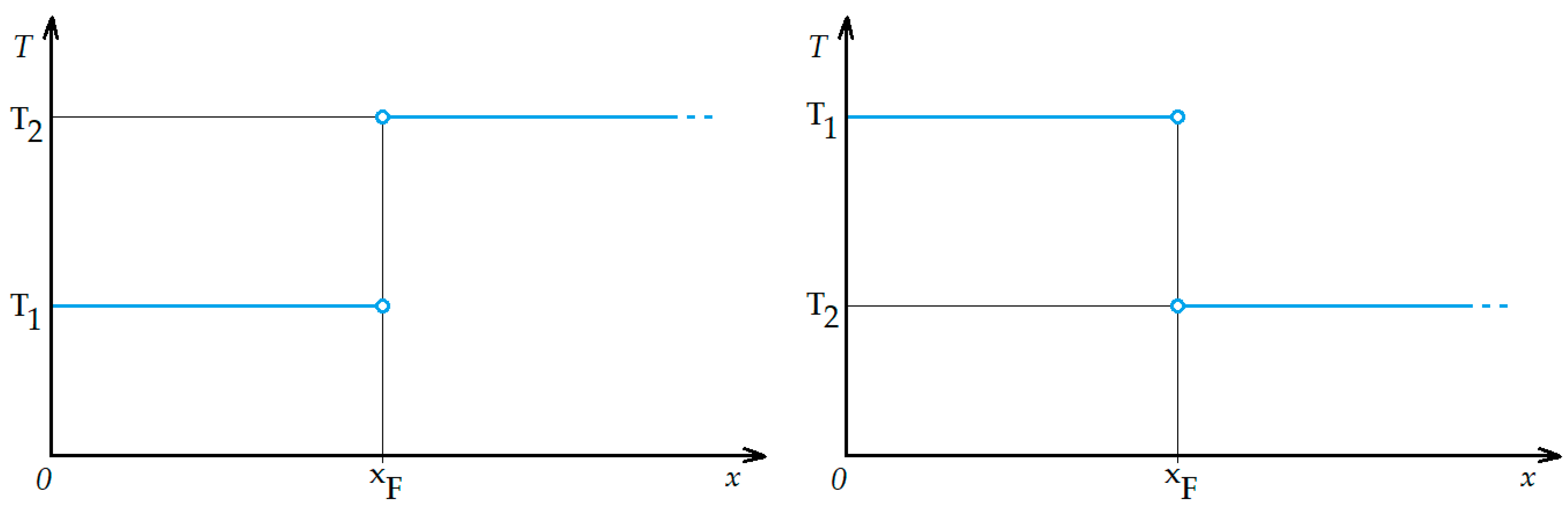 Sensors 25 04455 g005