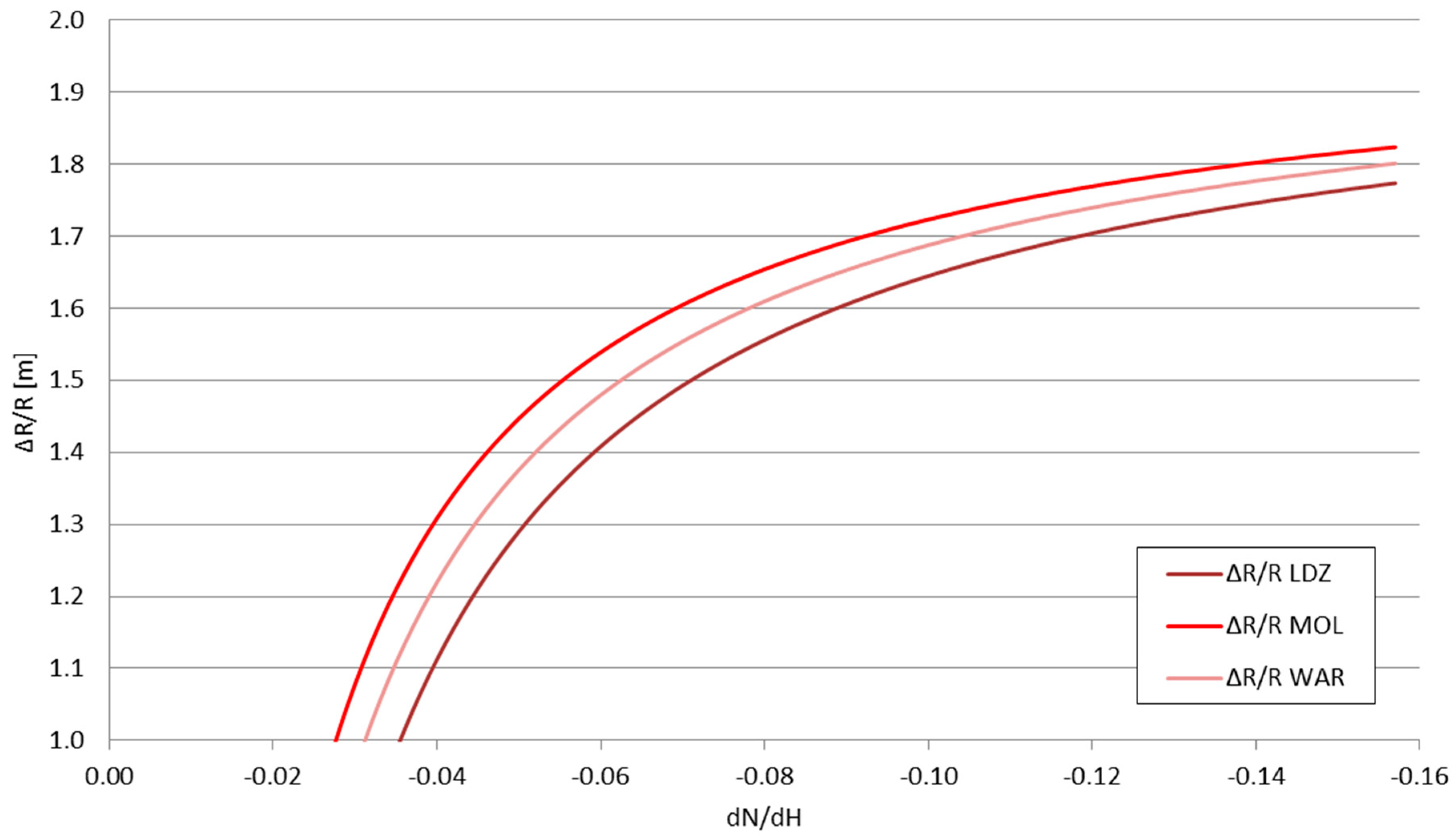 Sensors 25 04455 g014