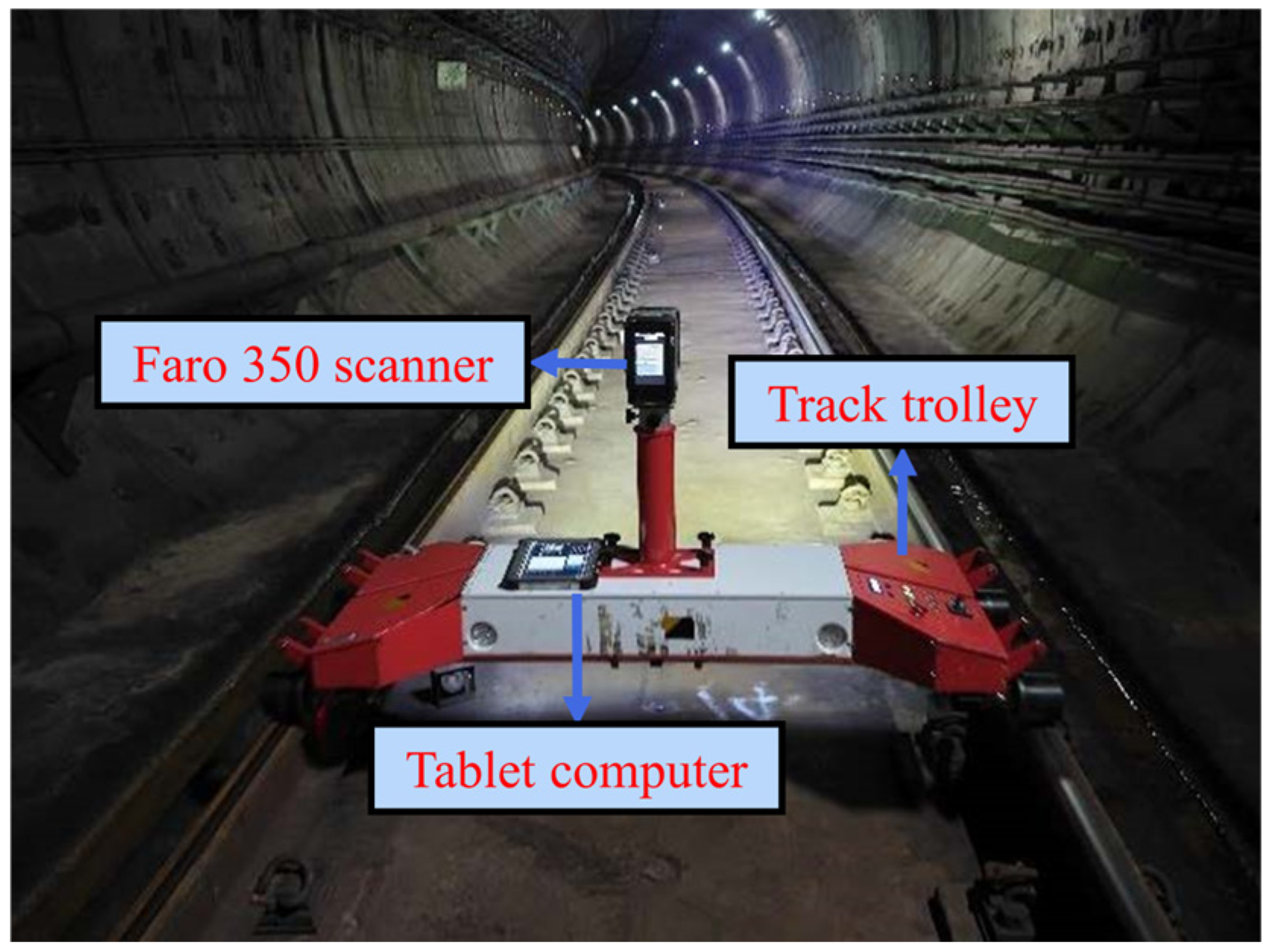 Sensors 25 04475 g004