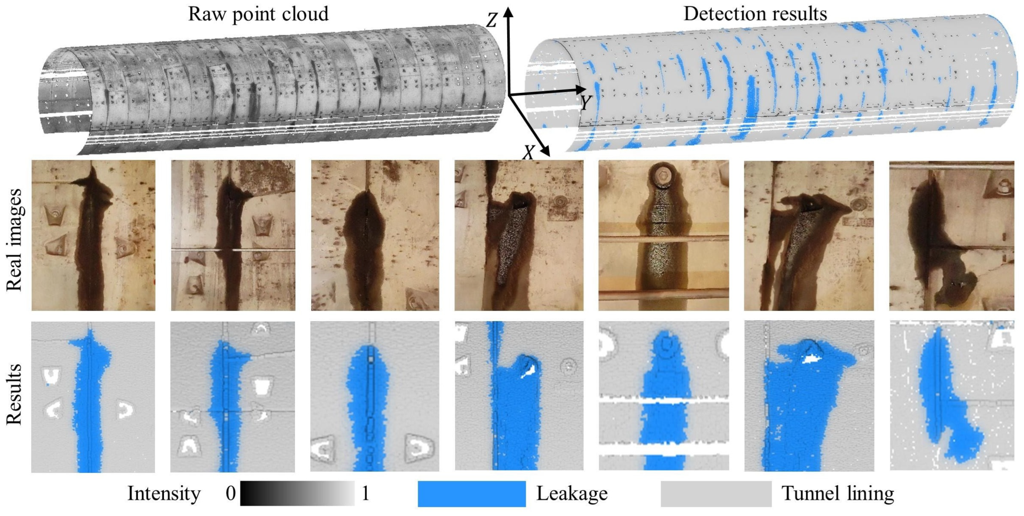 Sensors 25 04475 g006