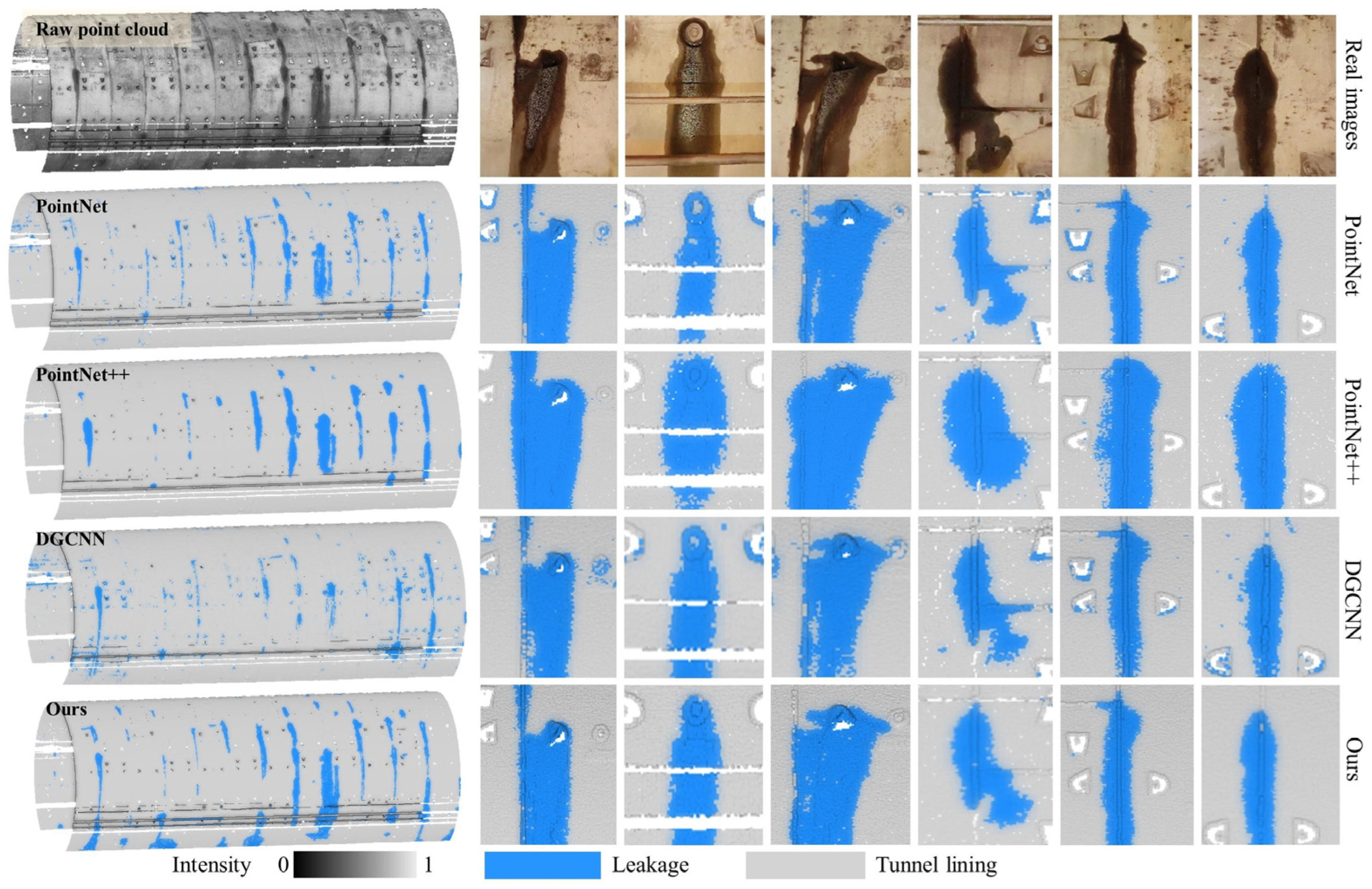 Sensors 25 04475 g009