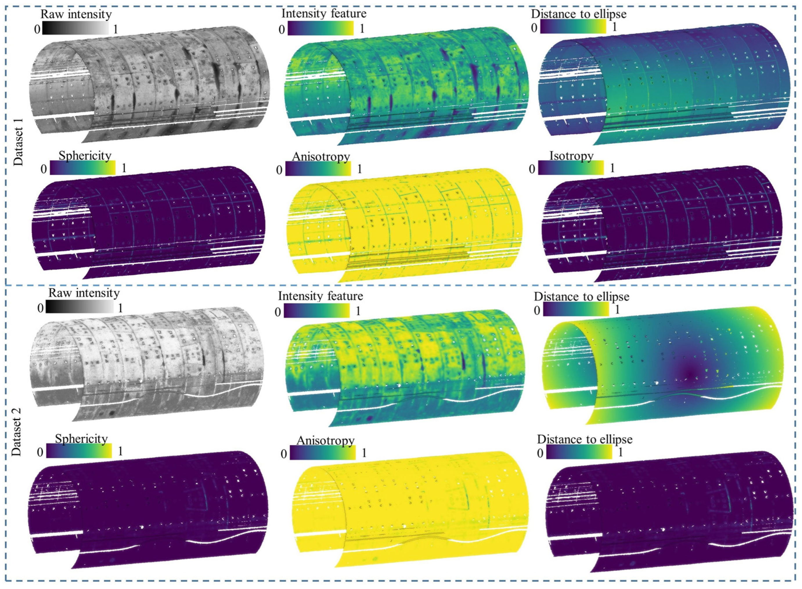 Sensors 25 04475 g010
