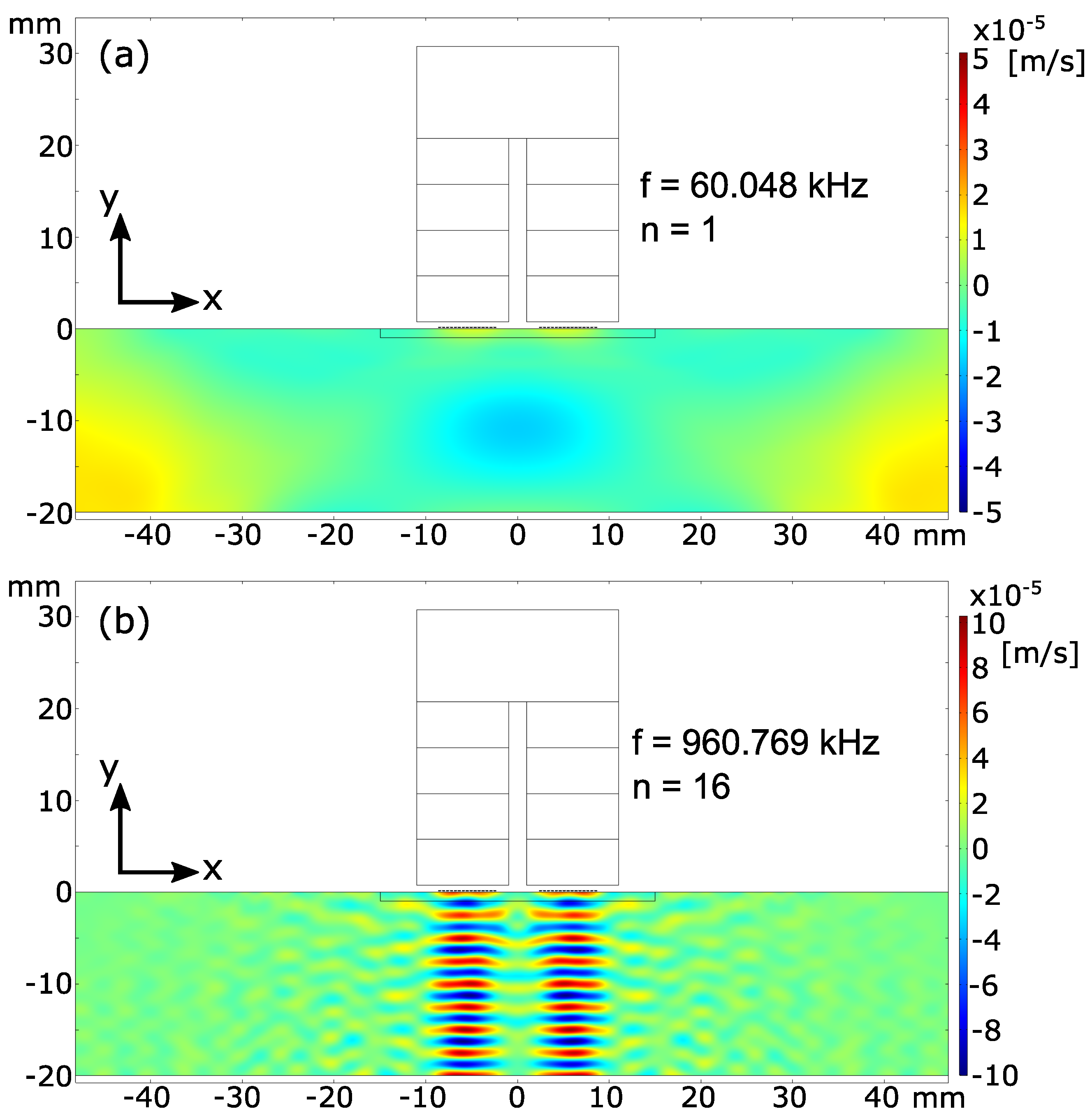 Sensors 25 04746 g008