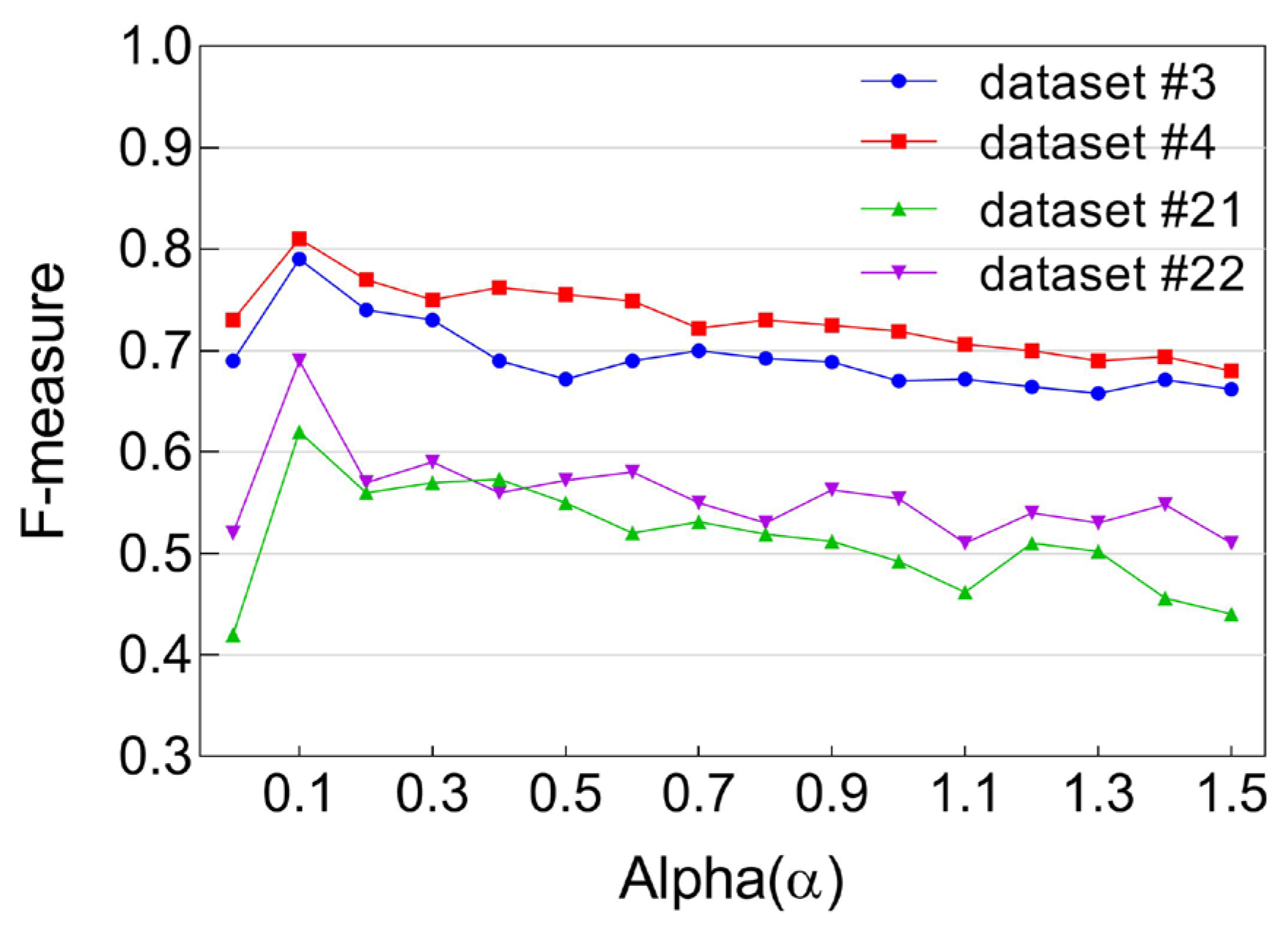 Sensors 25 04794 g001 Sensors 25 04794 g001