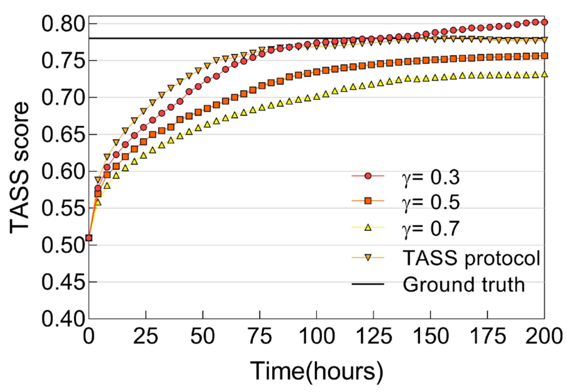 Sensors 25 04794 g004 Sensors 25 04794 g004