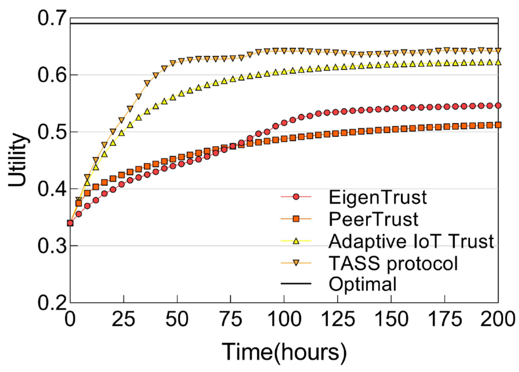 Sensors 25 04794 g006 Sensors 25 04794 g006