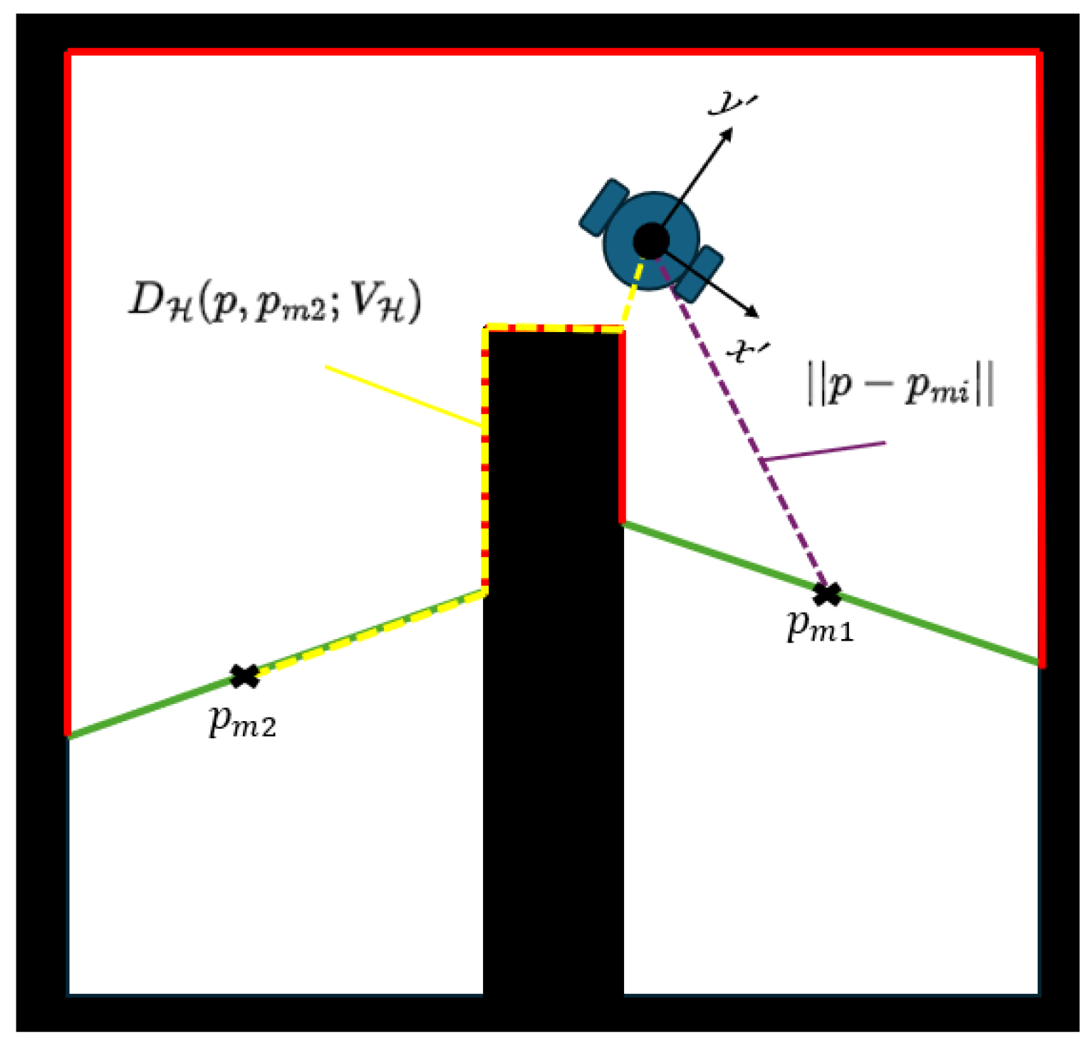 Sensors 25 04894 g005 Sensors 25 04894 g005