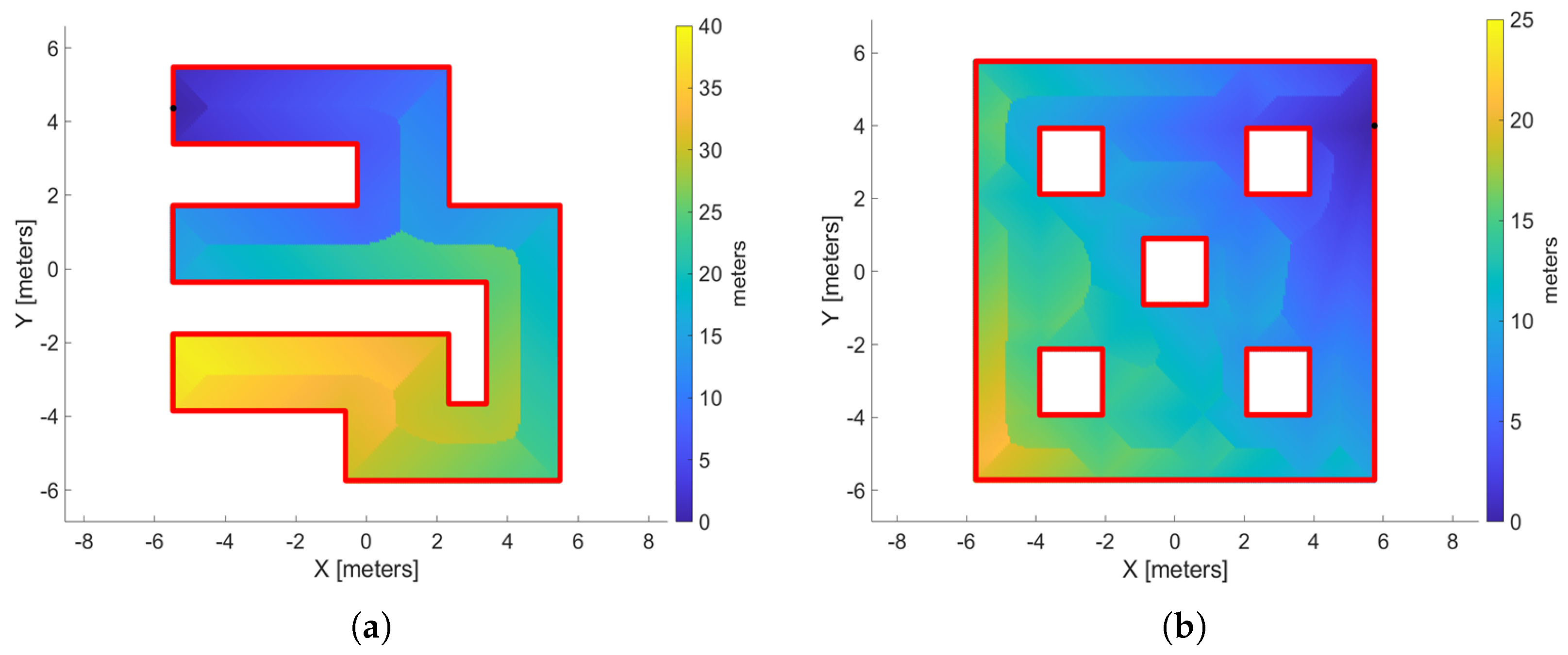 Sensors 25 04894 g006 Sensors 25 04894 g006