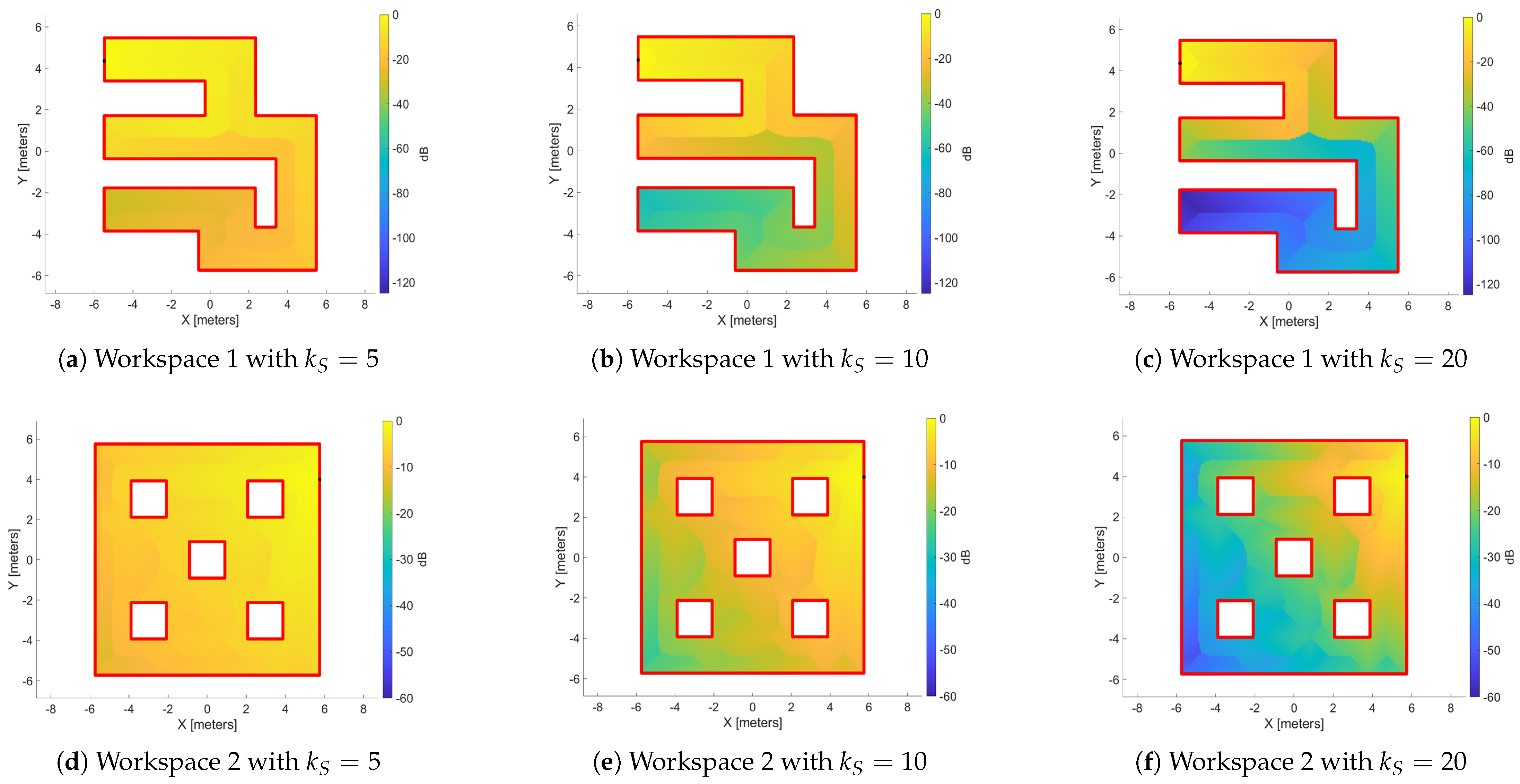 Sensors 25 04894 g007 Sensors 25 04894 g007
