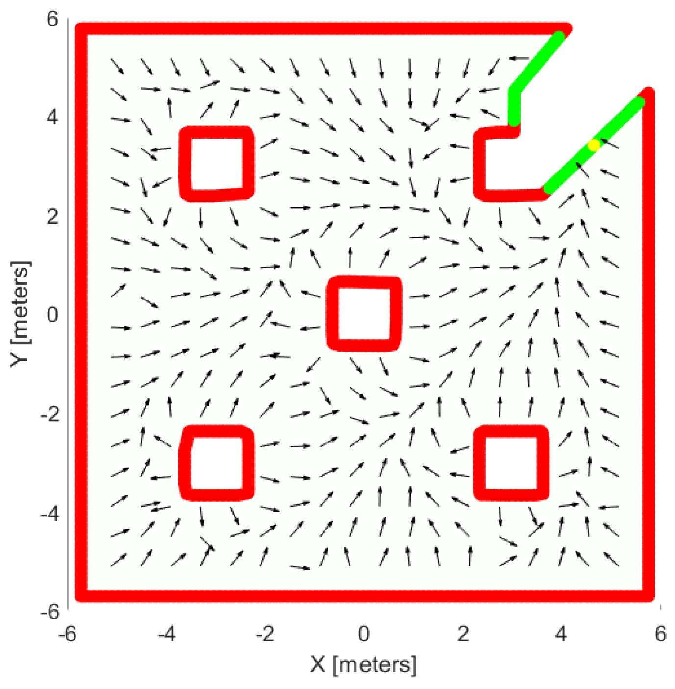 Sensors 25 04894 g009 Sensors 25 04894 g009