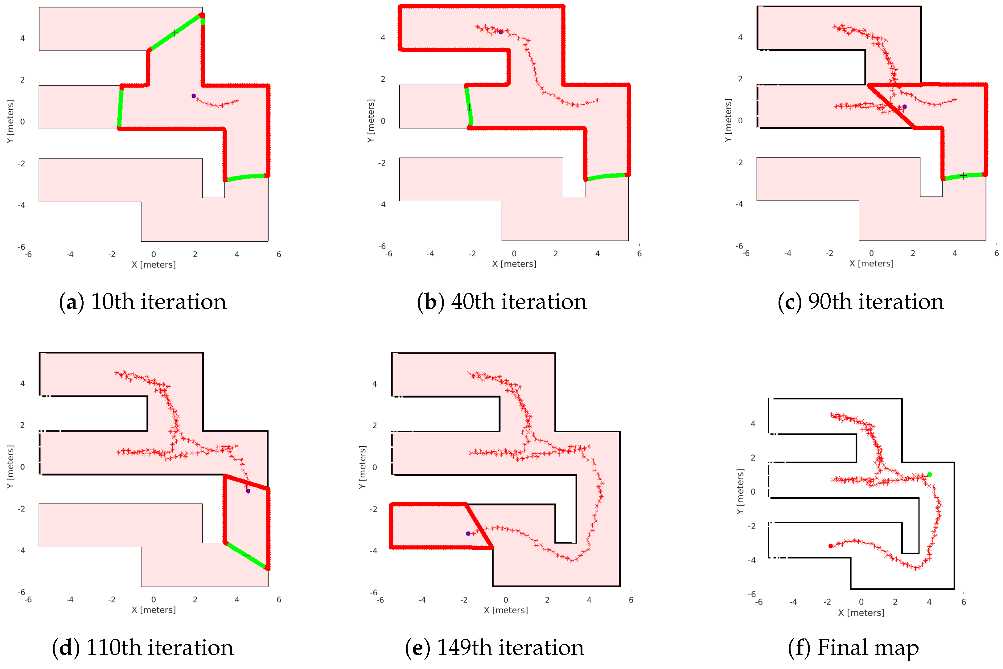 Sensors 25 04894 g013 Sensors 25 04894 g013
