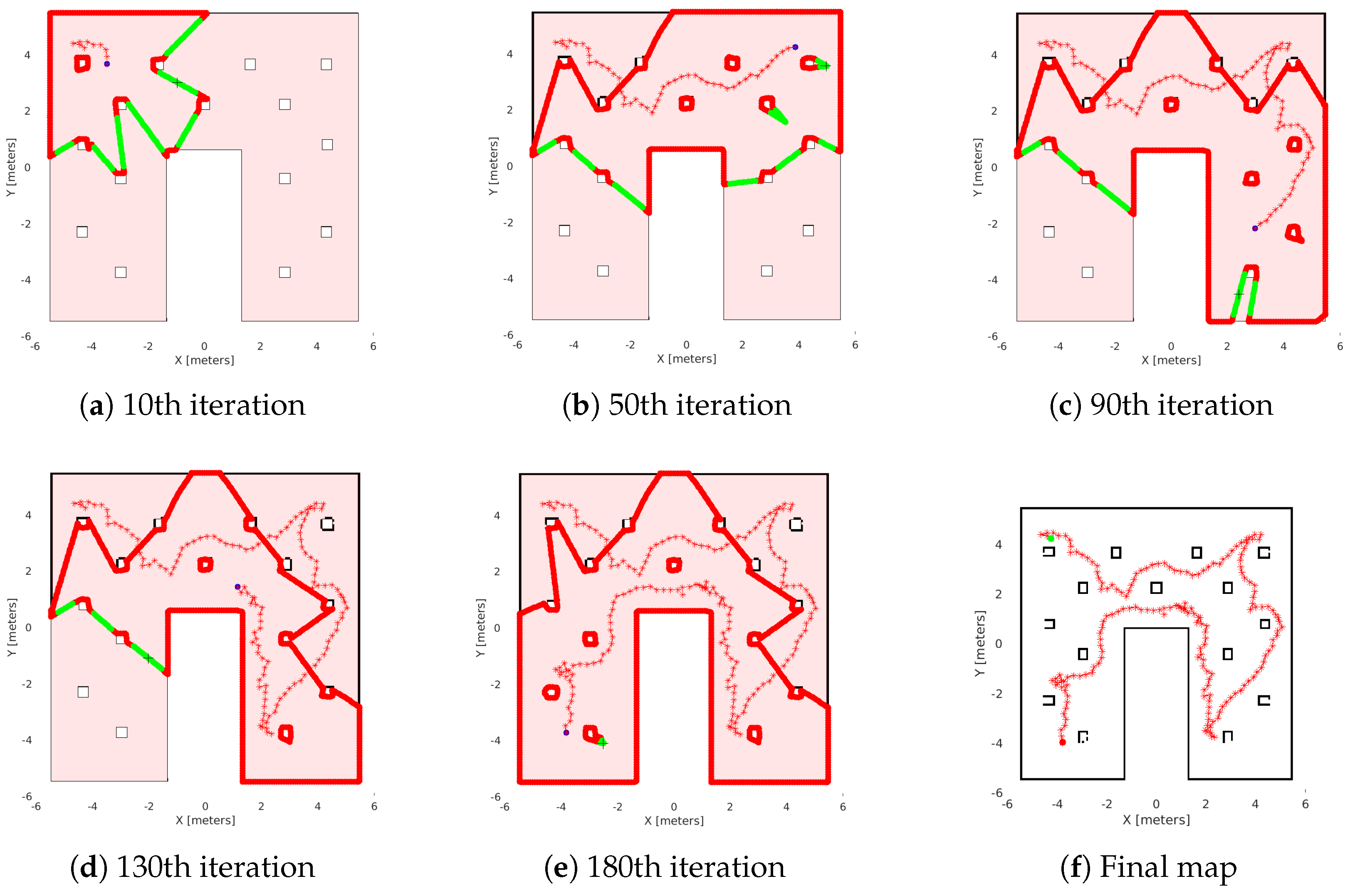 Sensors 25 04894 g014 Sensors 25 04894 g014