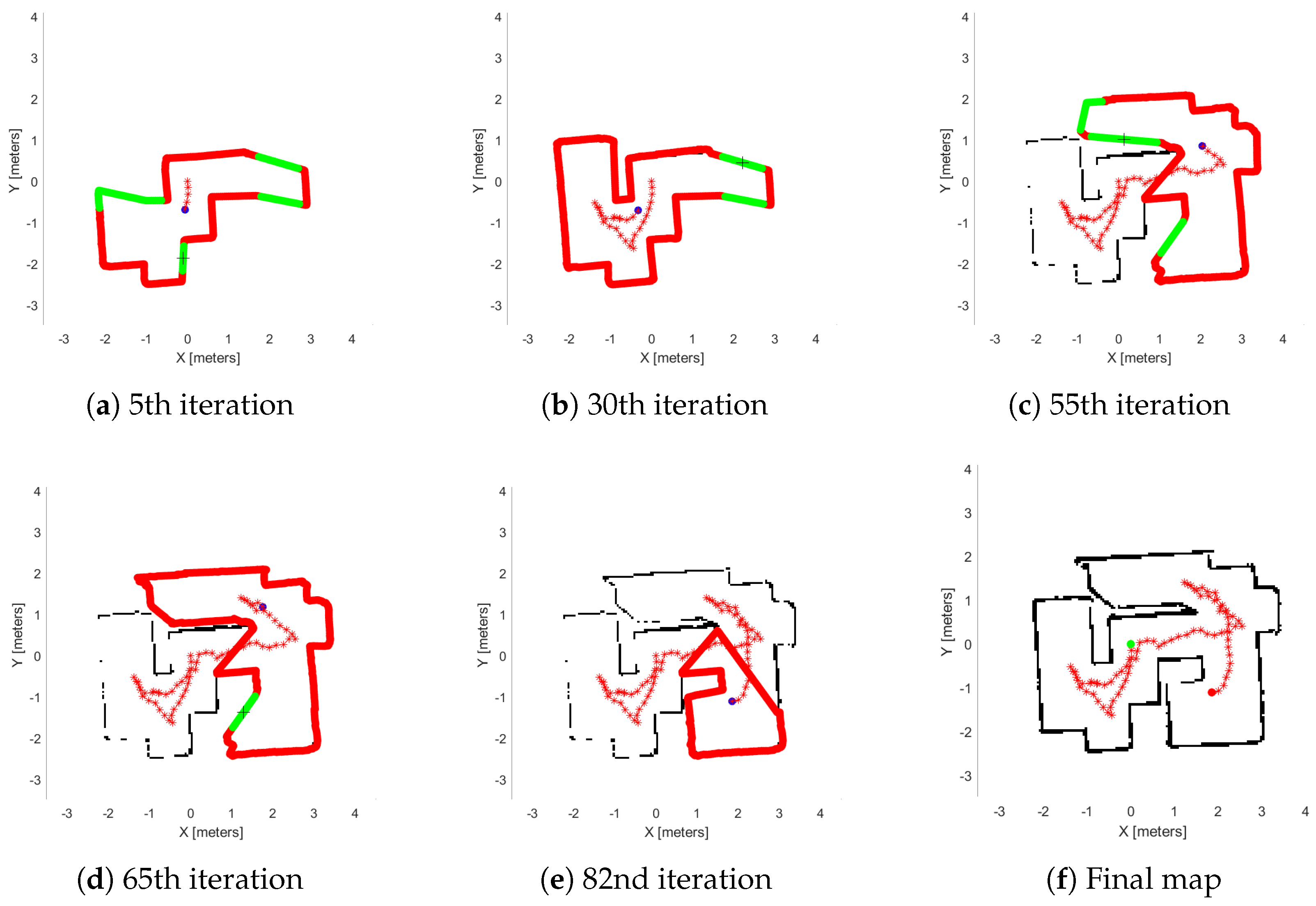 Sensors 25 04894 g015 Sensors 25 04894 g015