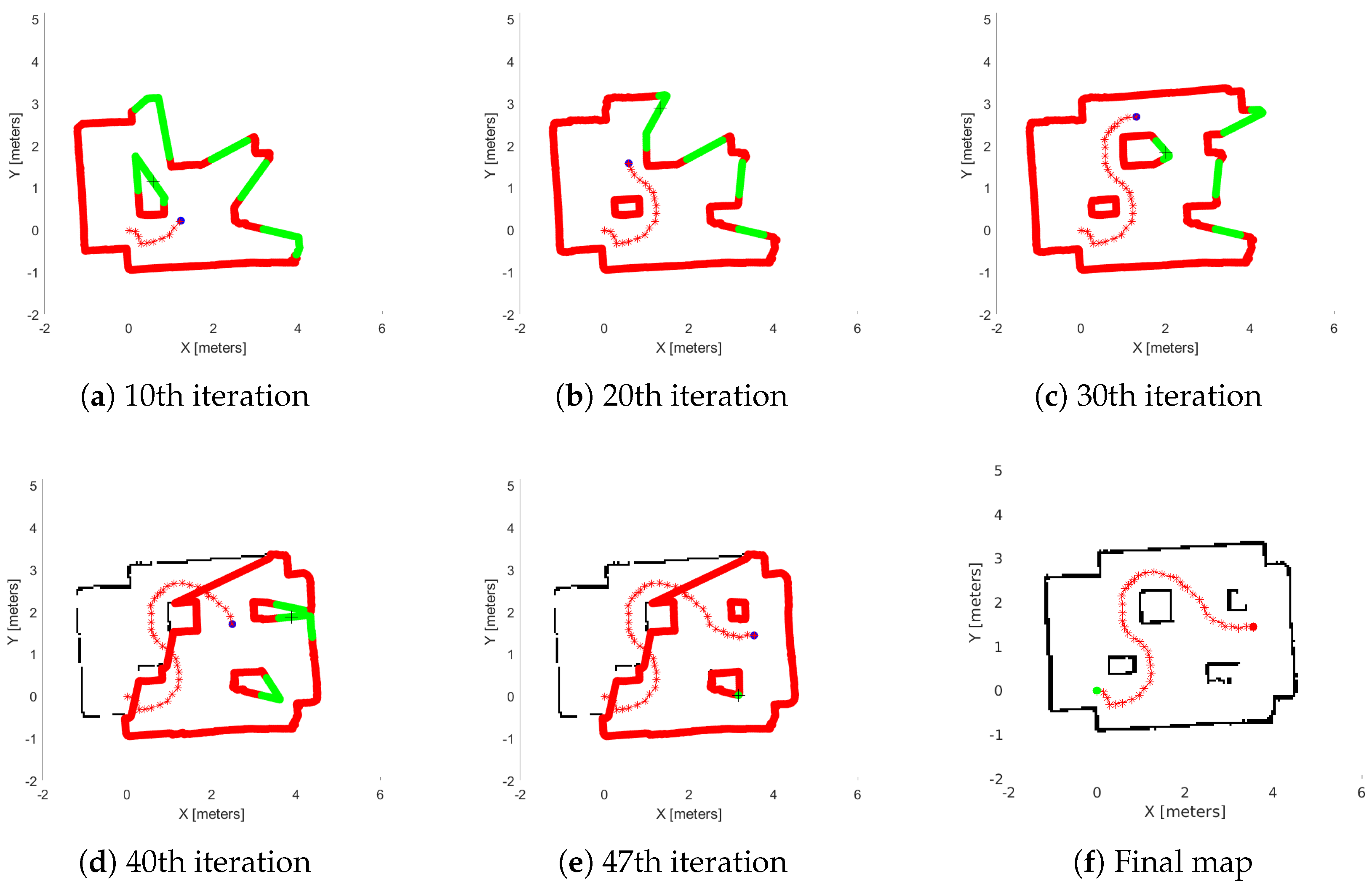 Sensors 25 04894 g016 Sensors 25 04894 g016